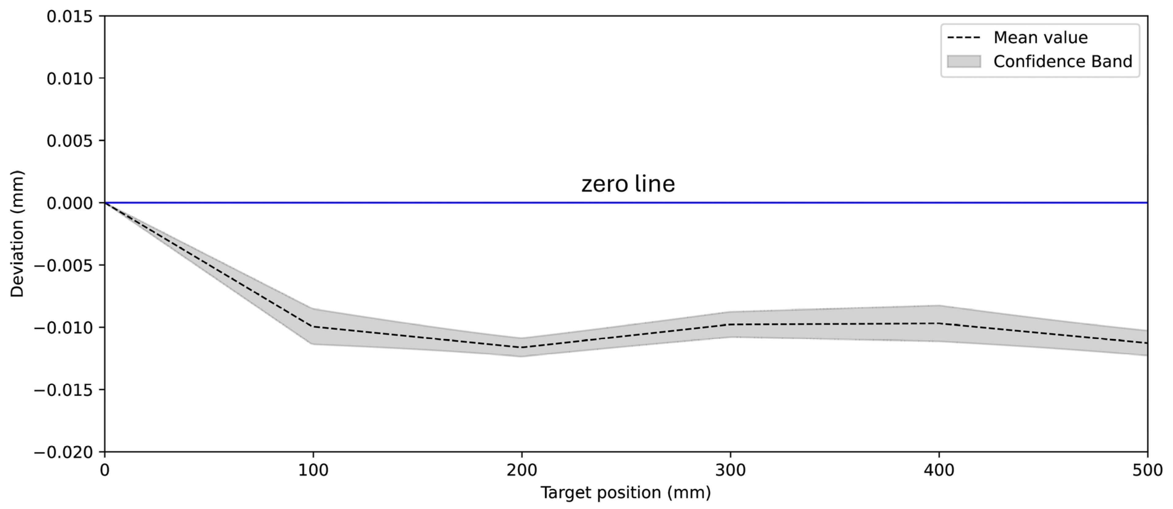 Processes 13 01514 g012