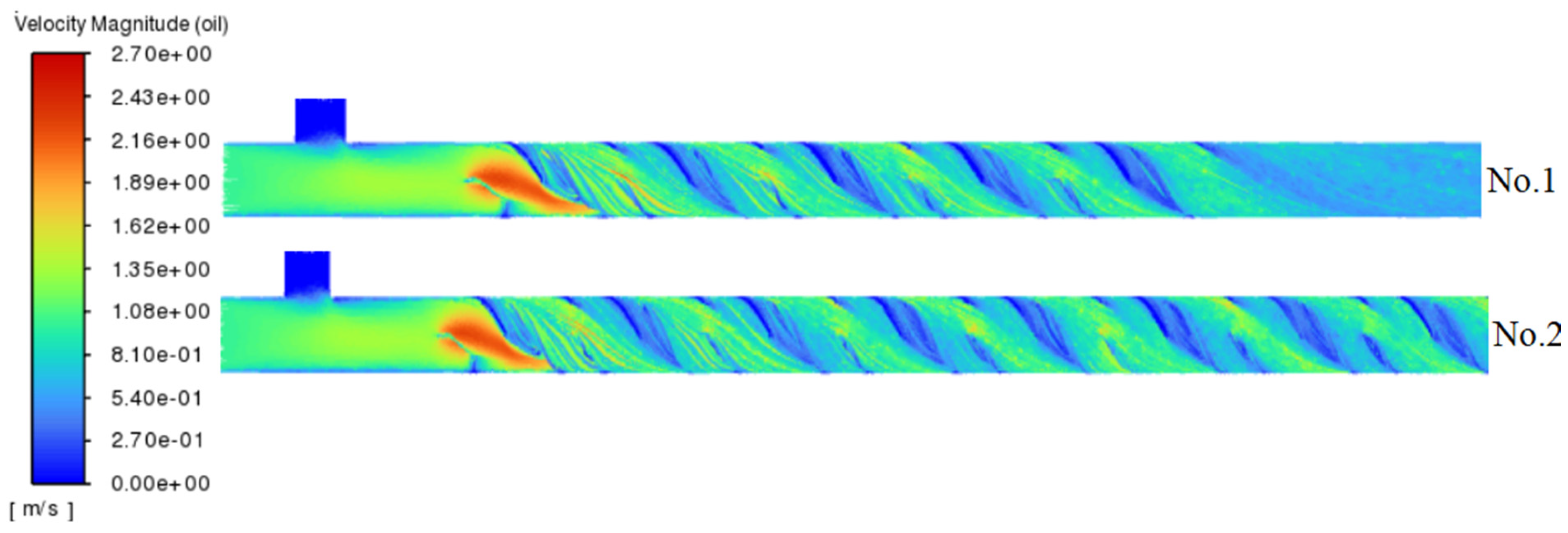 Processes 13 01515 g004