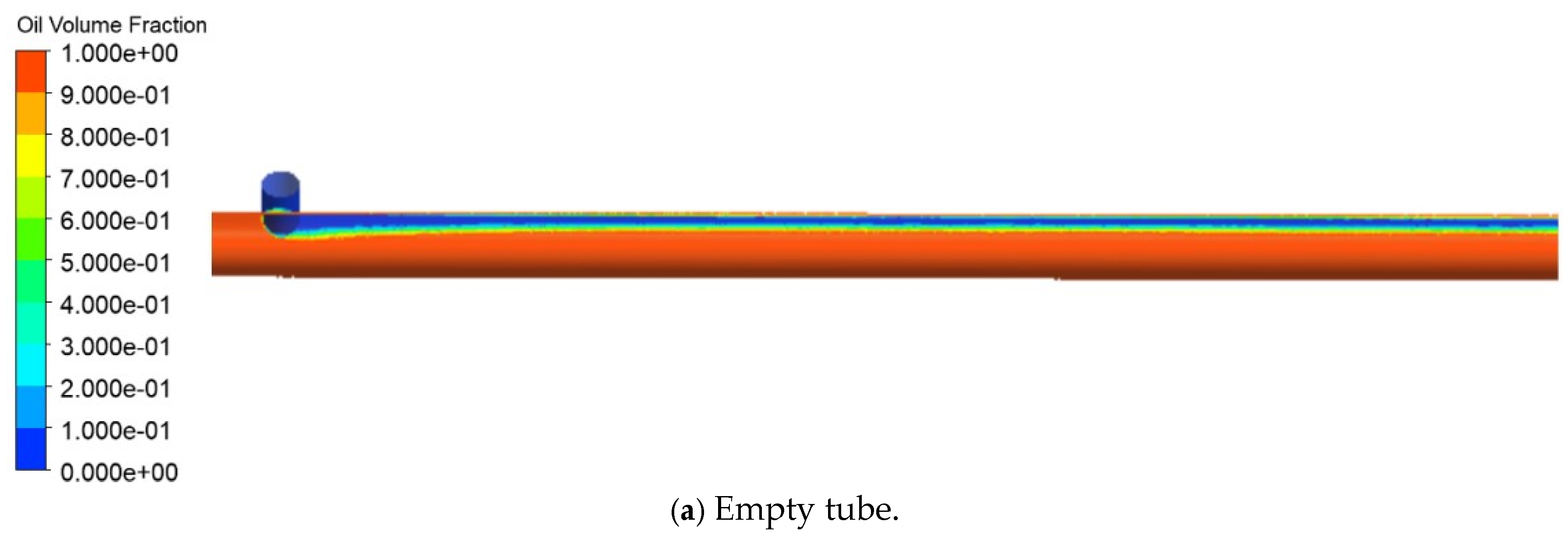 Processes 13 01515 g012a