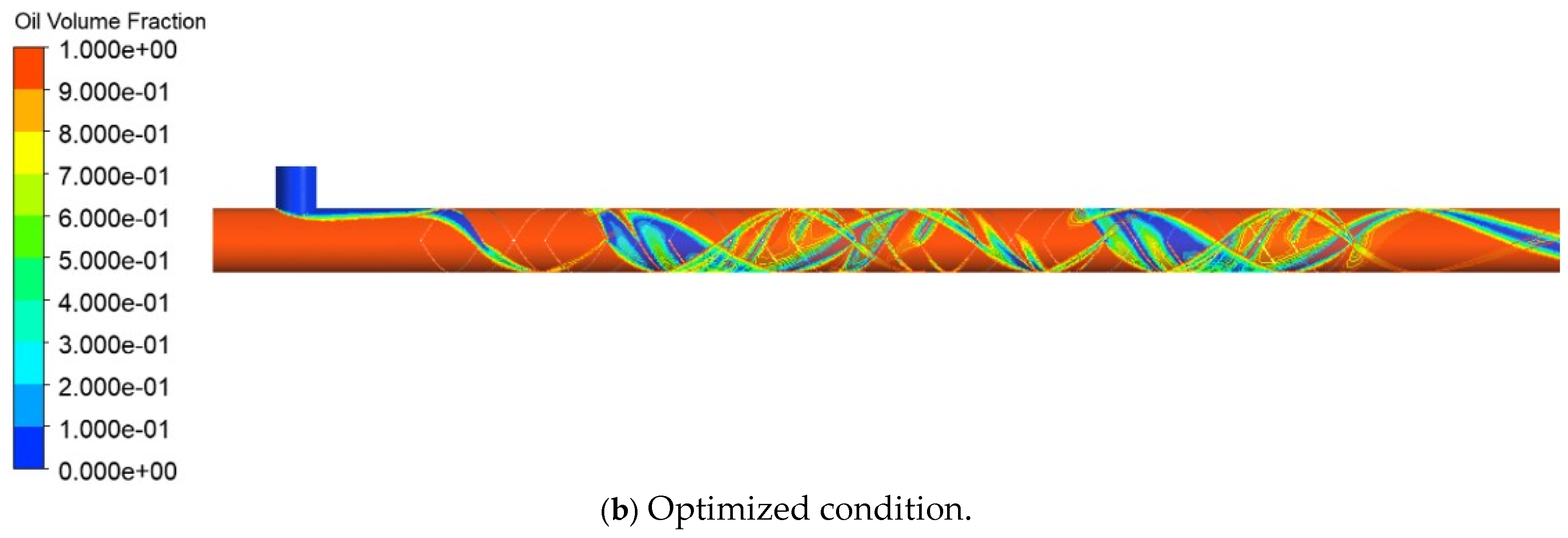 Processes 13 01515 g012b