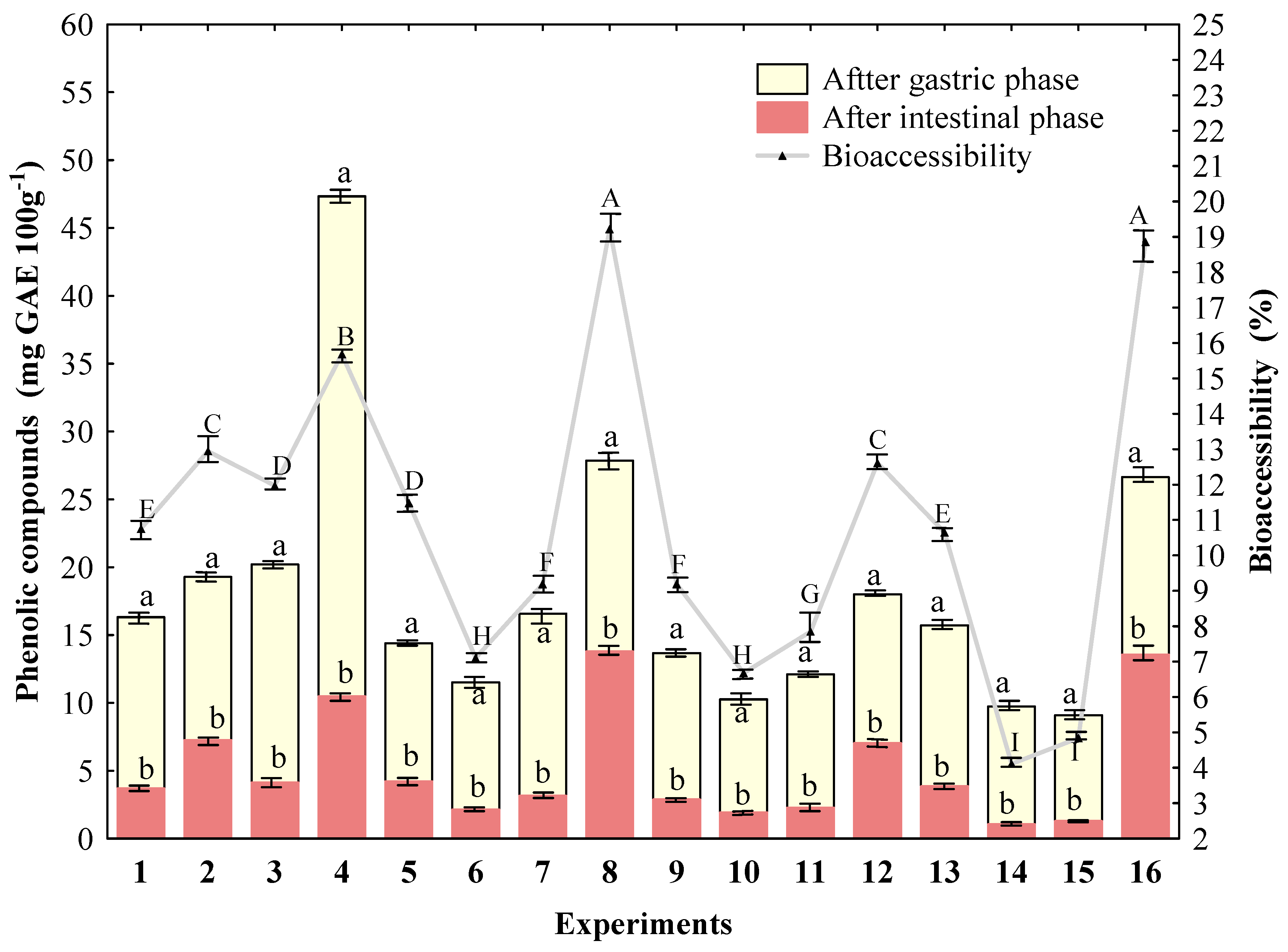 Processes 13 01518 g002