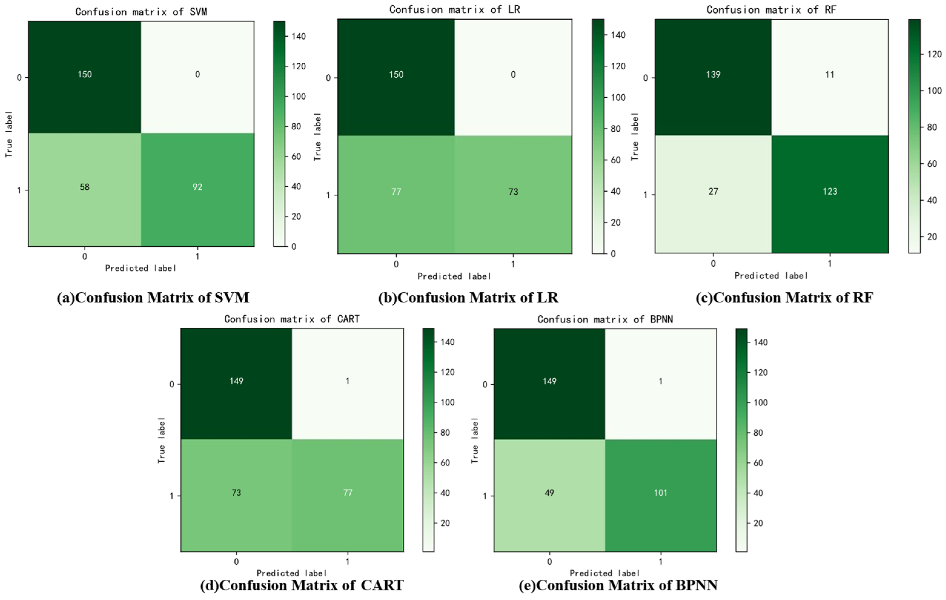 Processes 13 01519 g009
