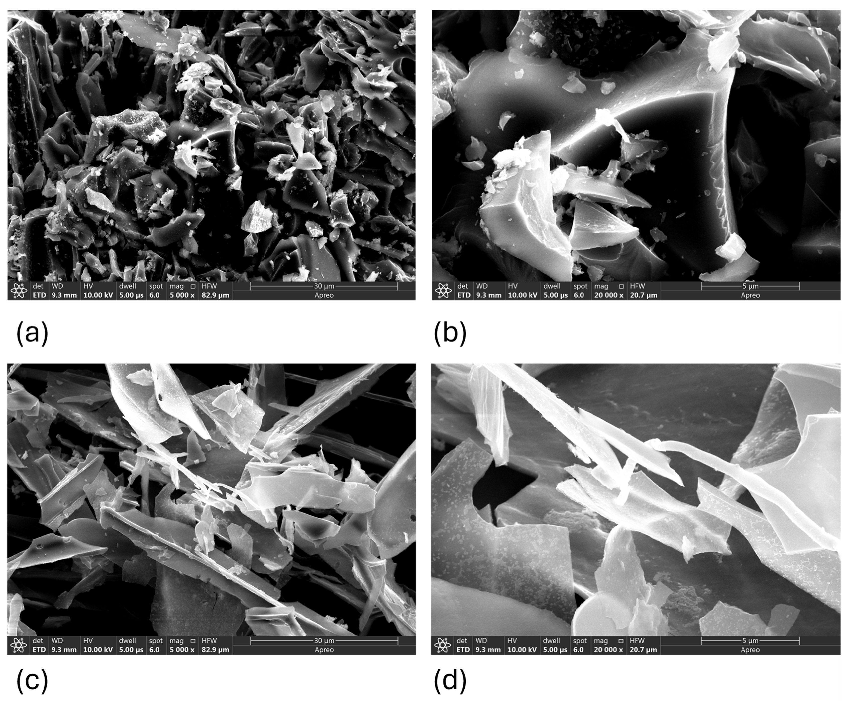 Processes 13 01521 g001