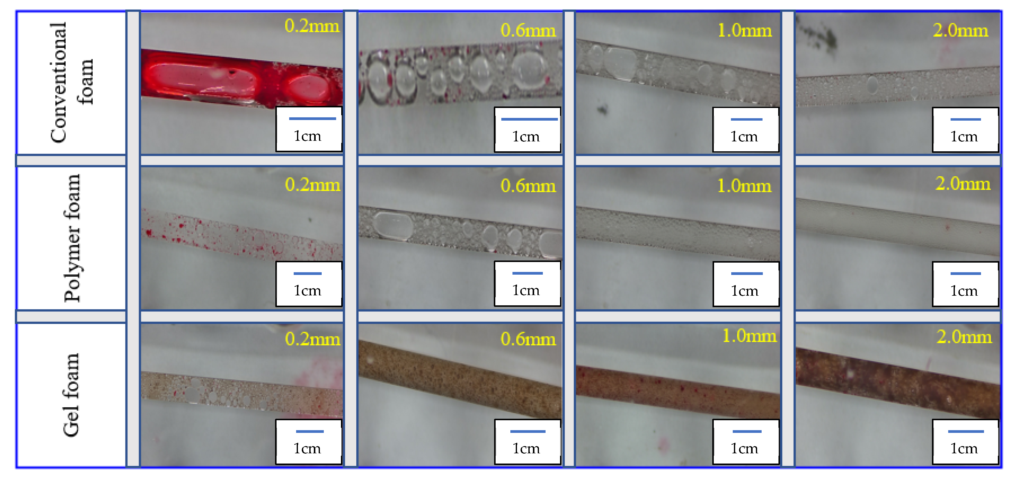 Processes 13 01527 g015