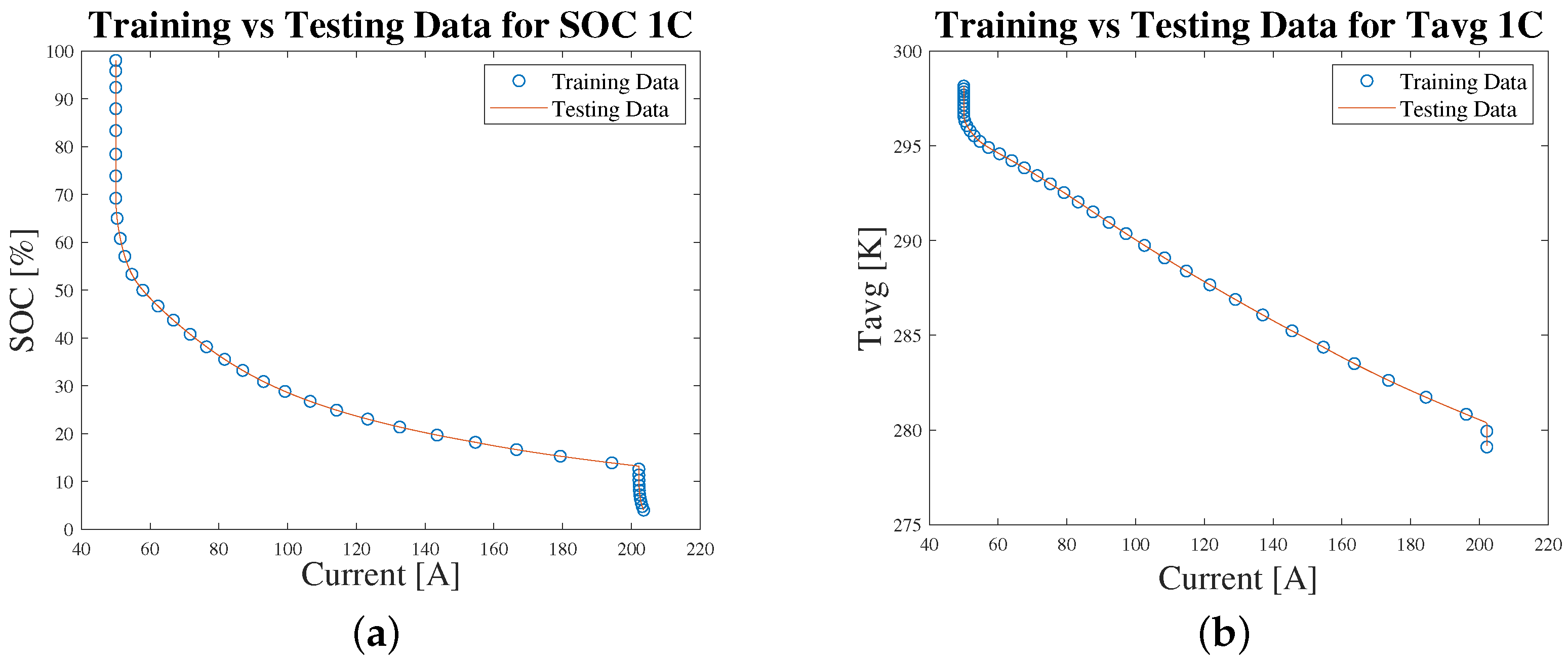 Processes 13 01528 g004