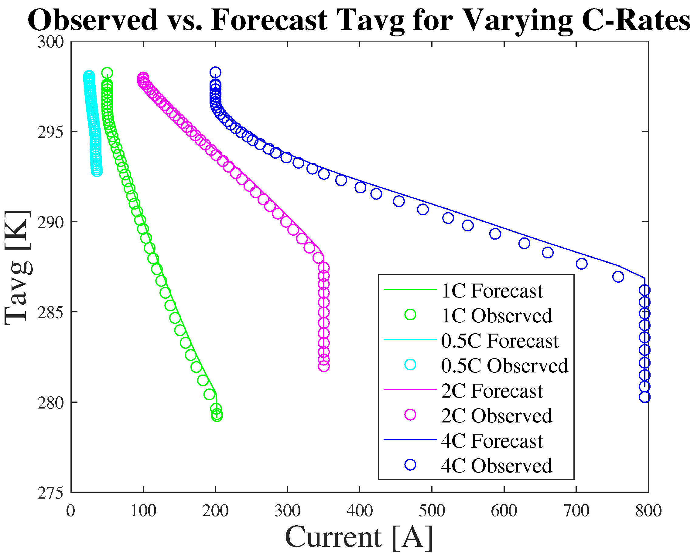 Processes 13 01528 g011
