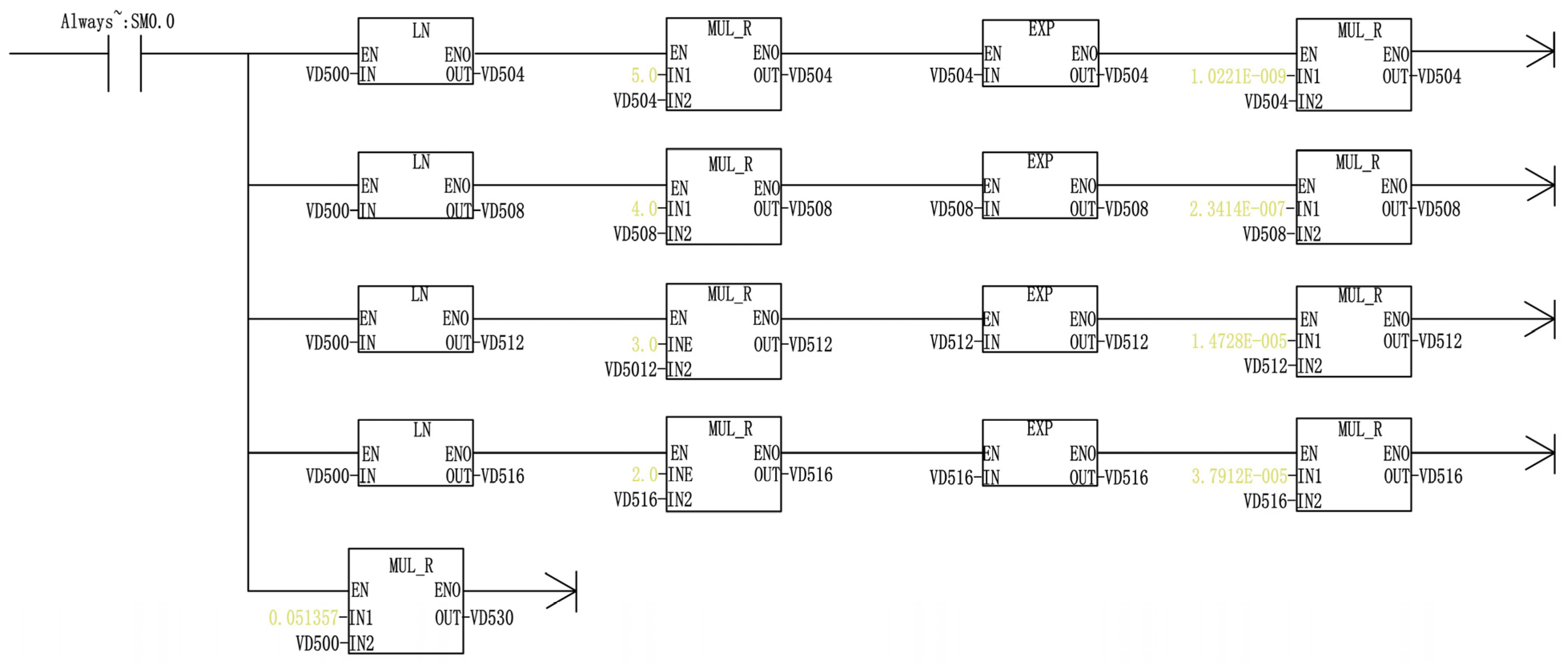 Processes 13 01529 g020