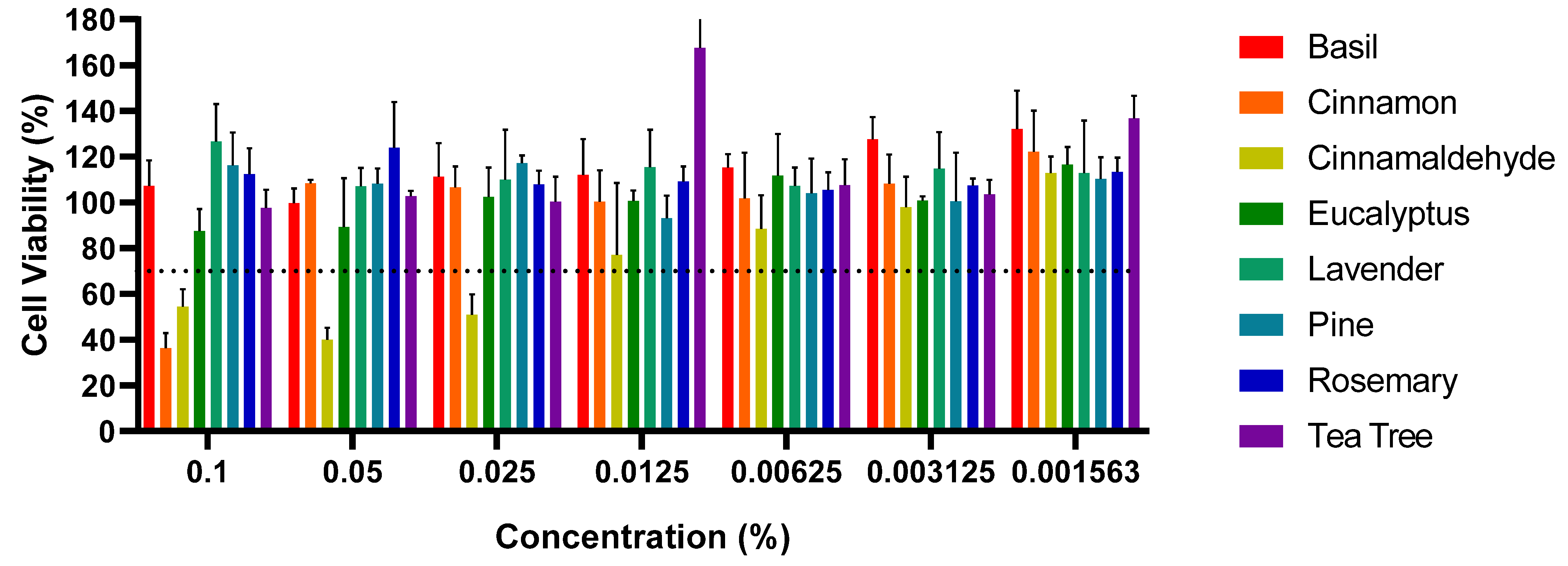 Processes 13 01531 g002
