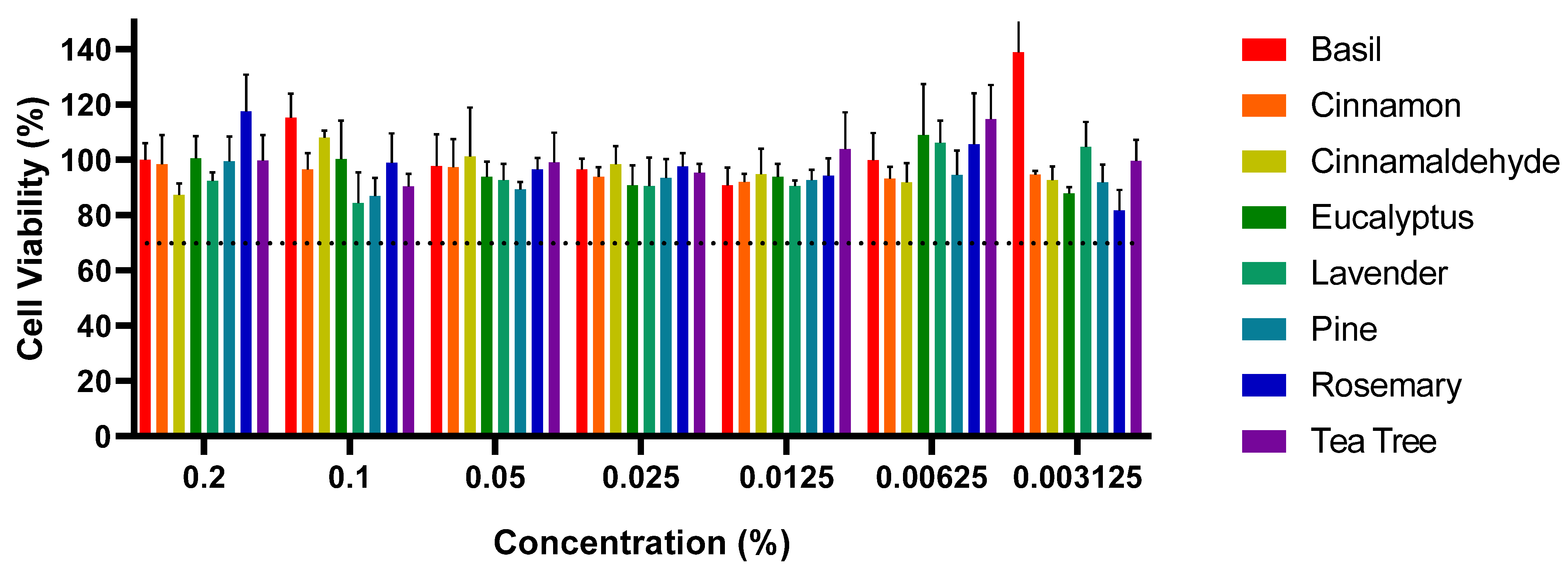 Processes 13 01531 g003