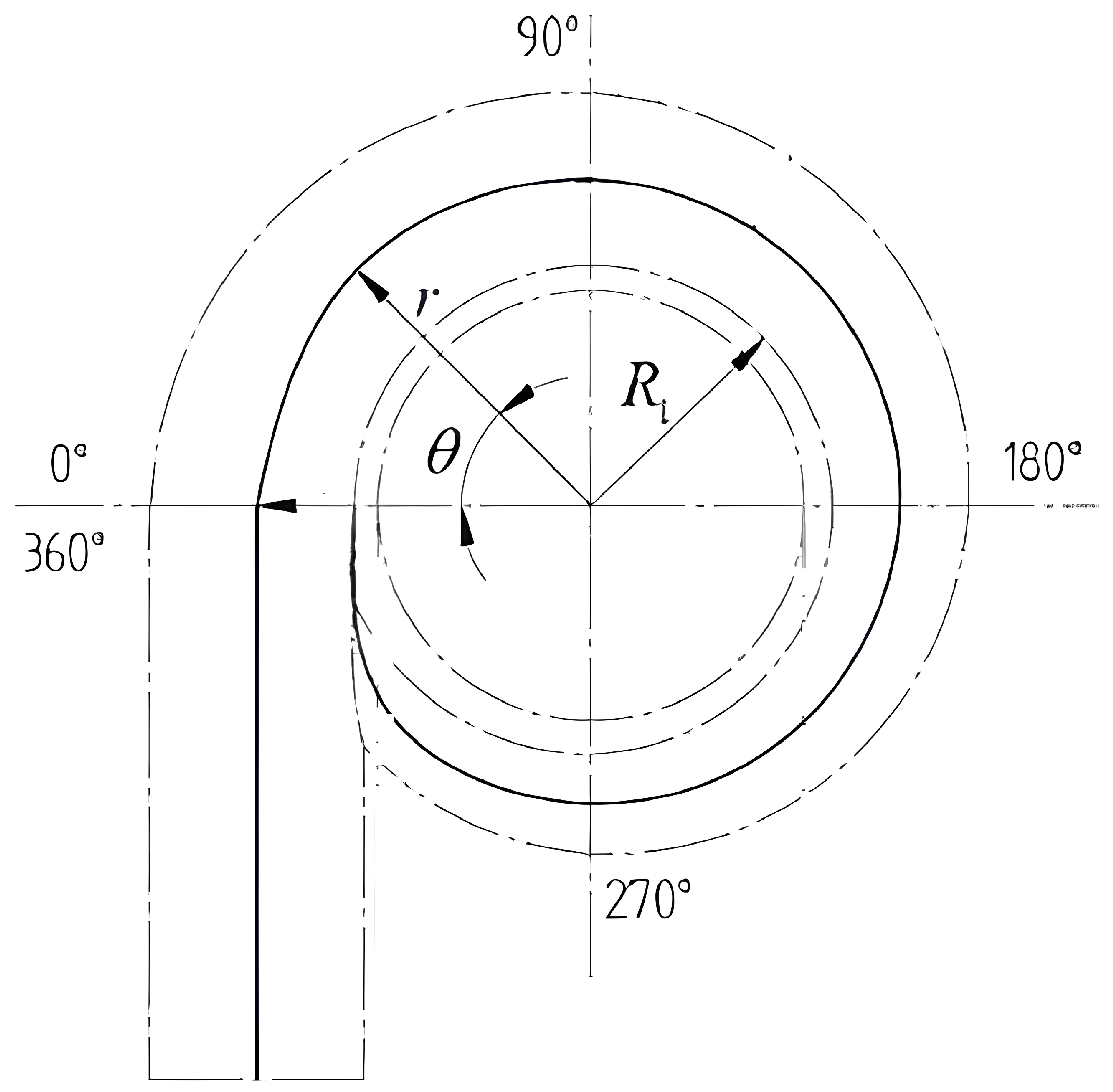 Processes 13 01533 g001