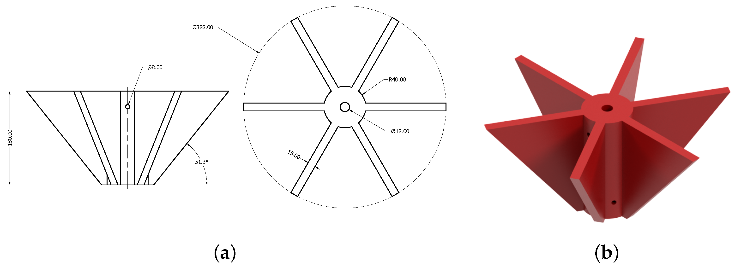 Processes 13 01533 g007