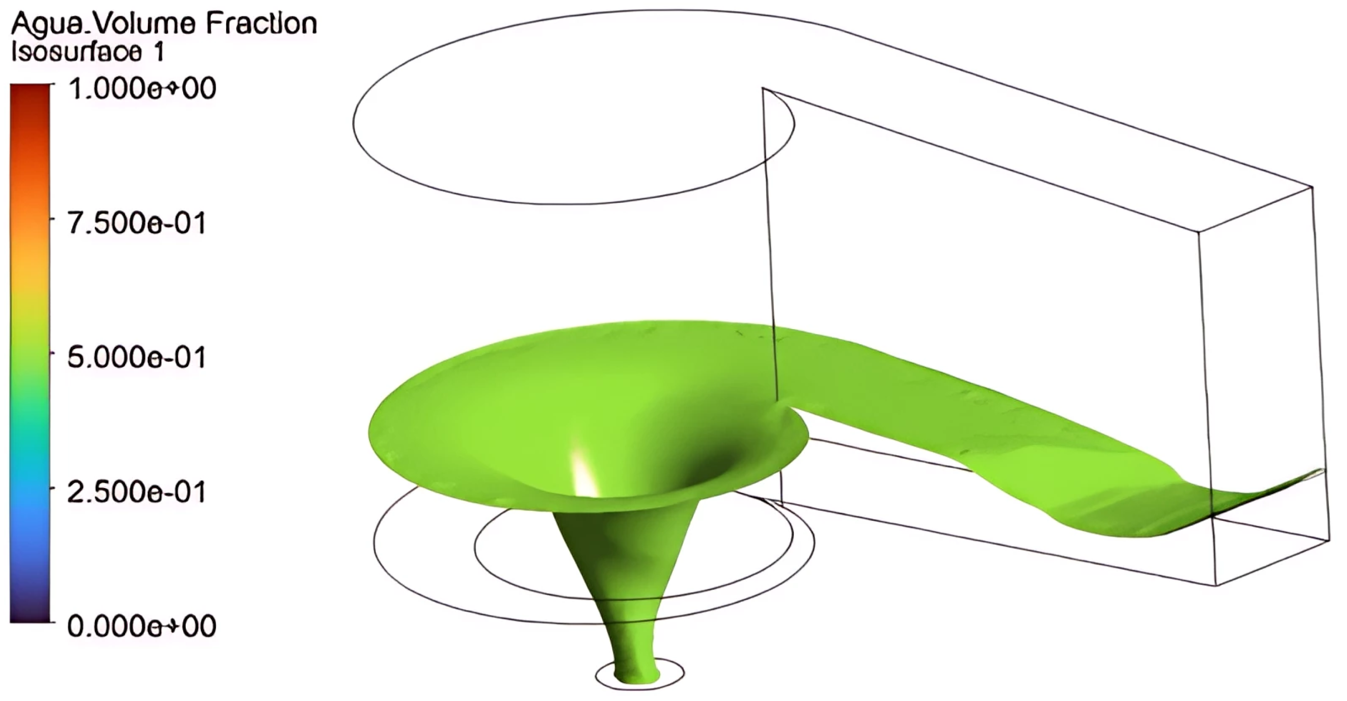 Processes 13 01533 g010