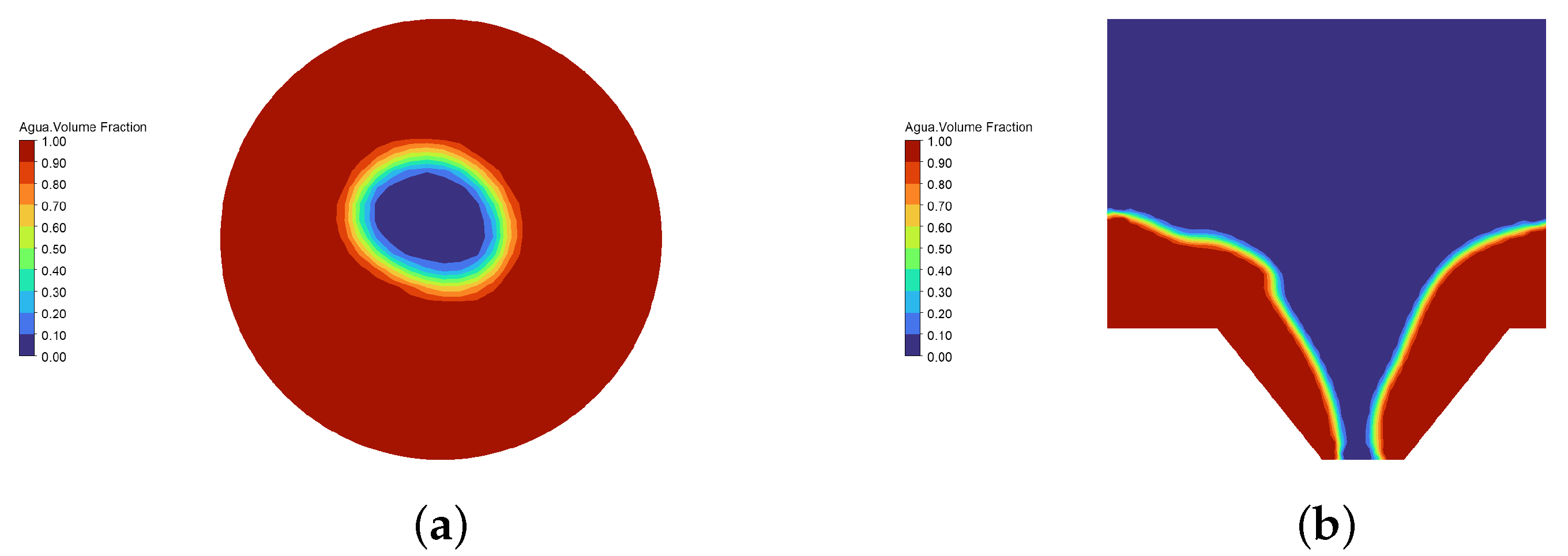 Processes 13 01533 g011
