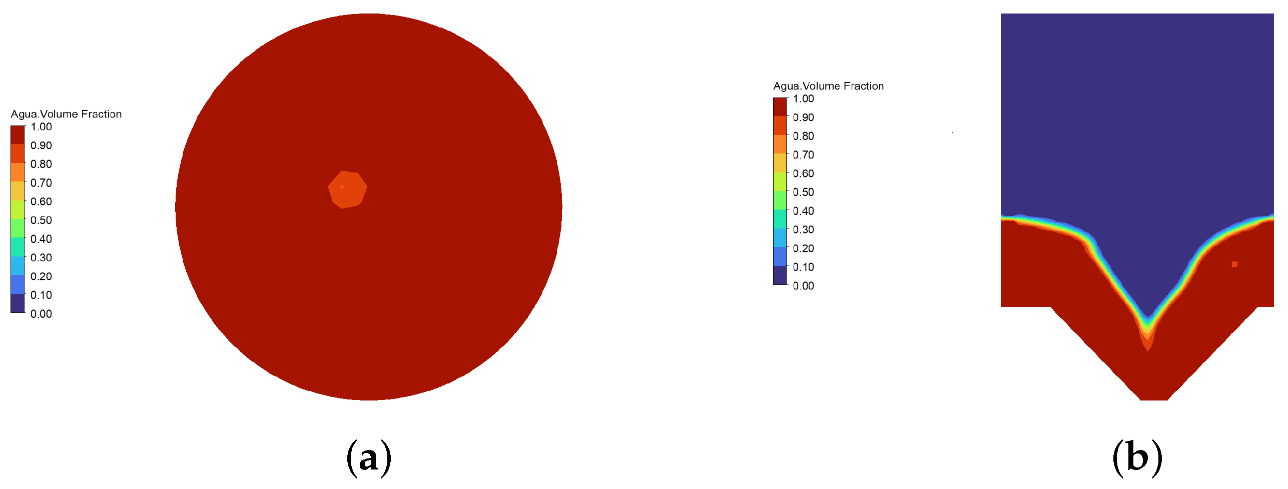 Processes 13 01533 g012
