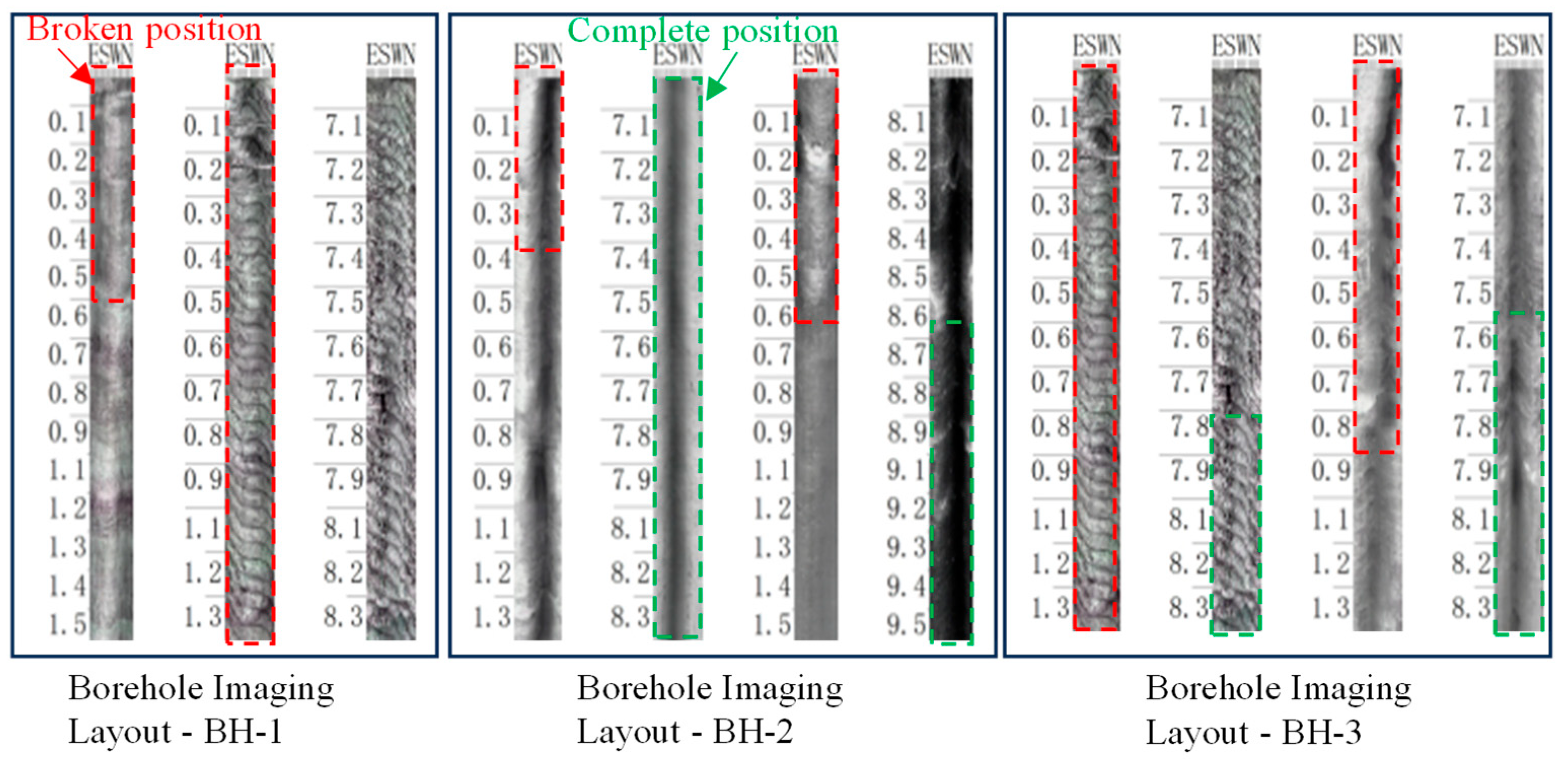 Processes 13 01534 g003