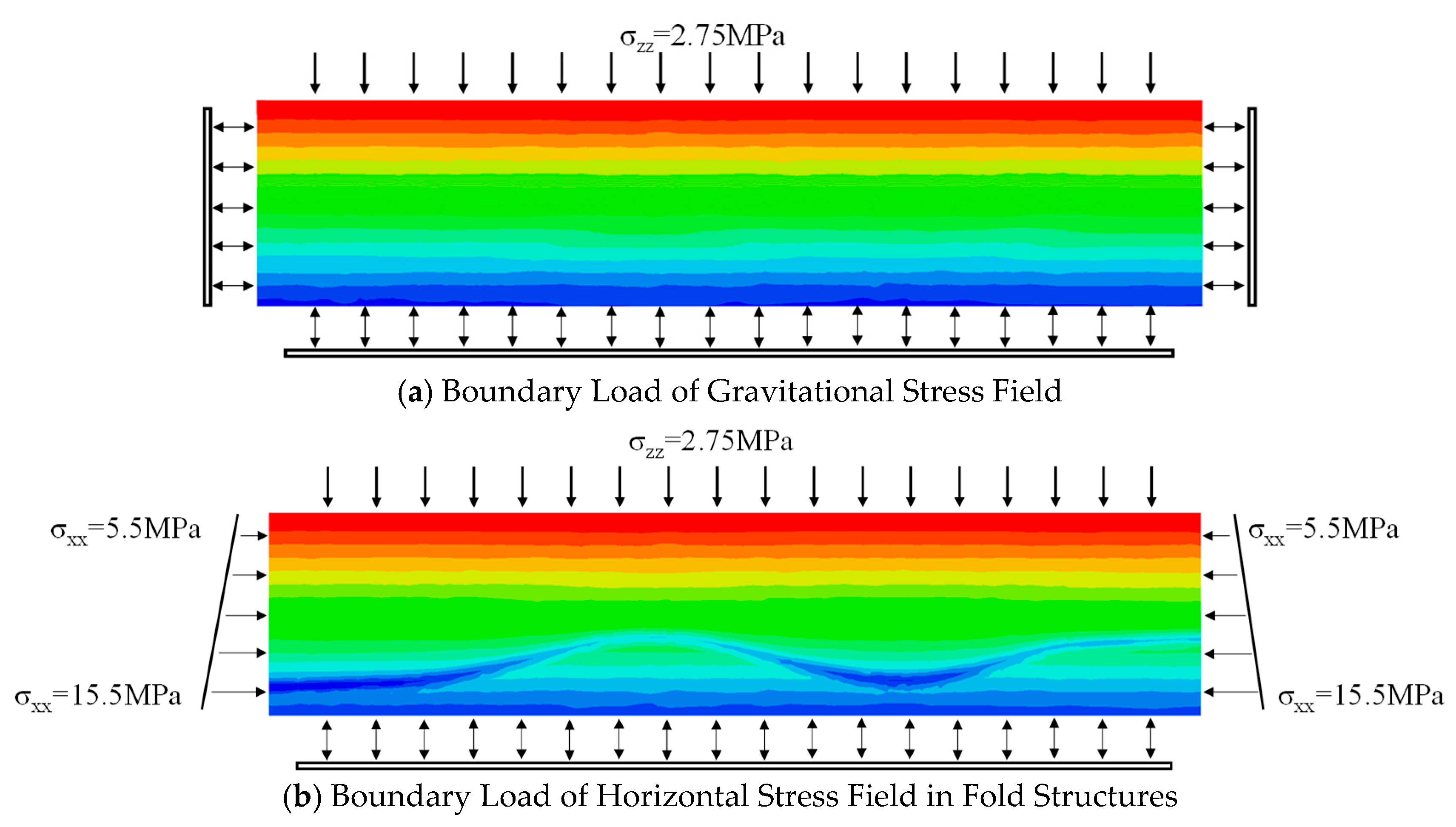 Processes 13 01534 g007