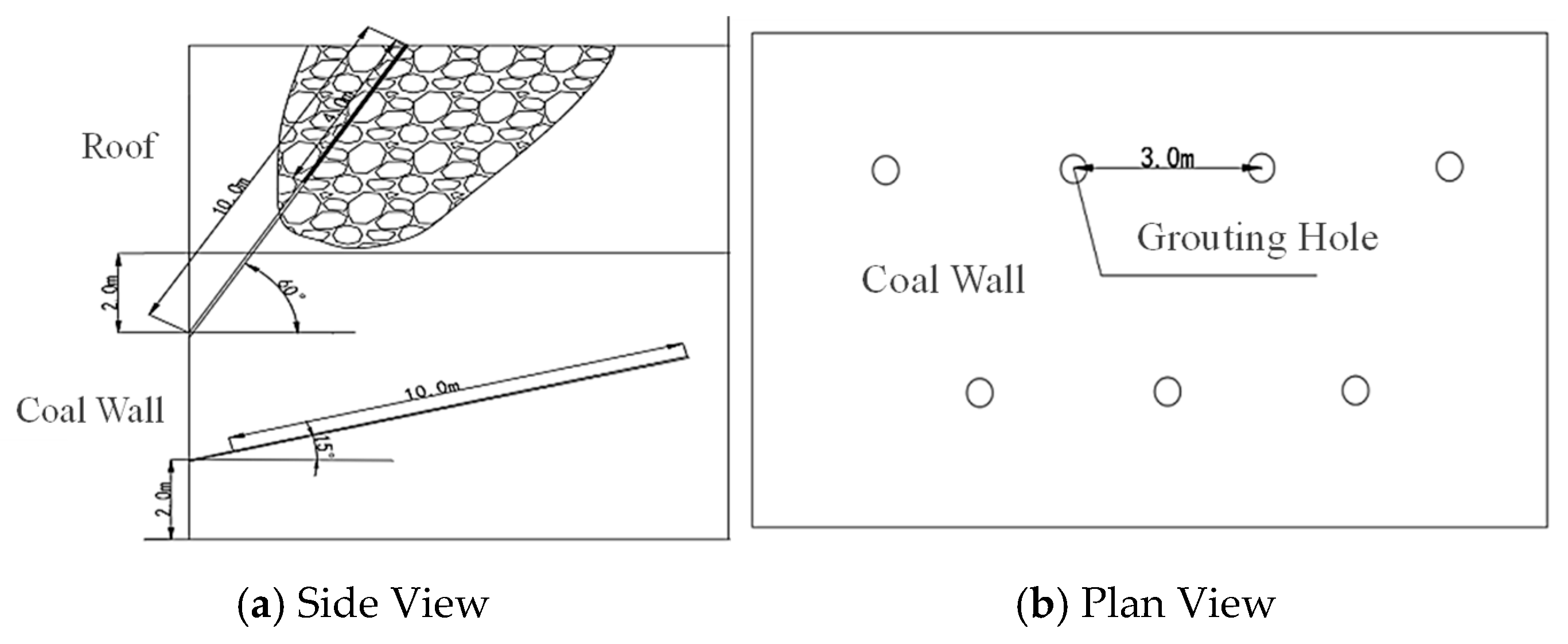 Processes 13 01534 g013