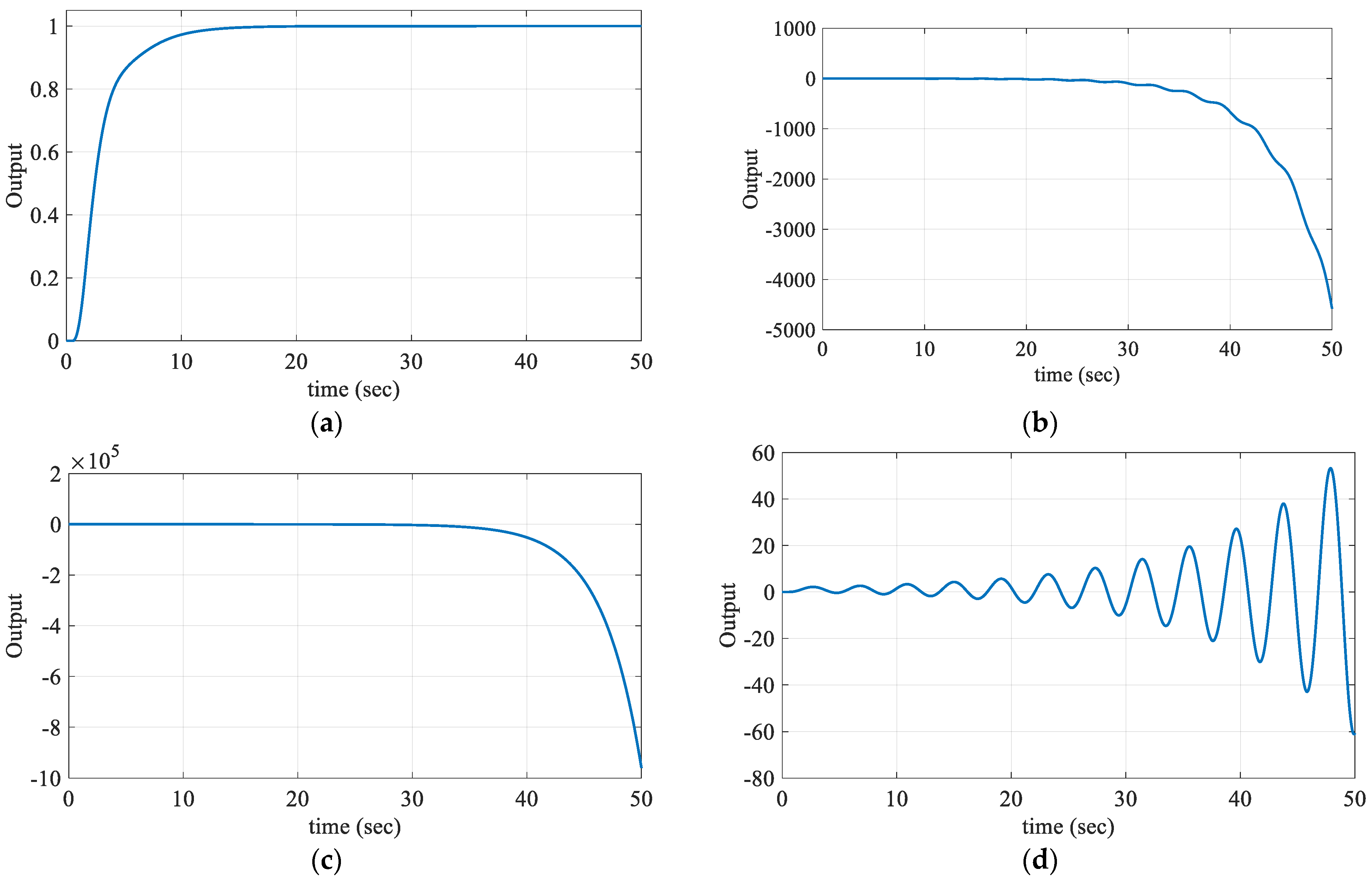 Processes 13 01535 g003