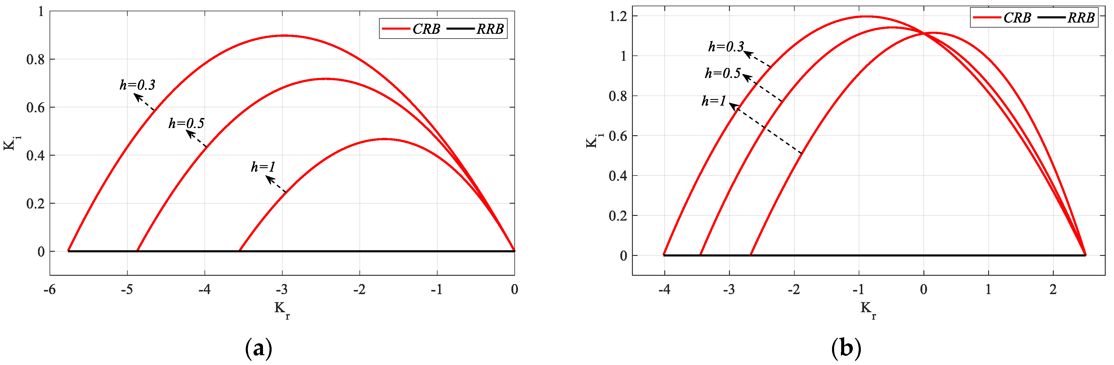 Processes 13 01535 g010