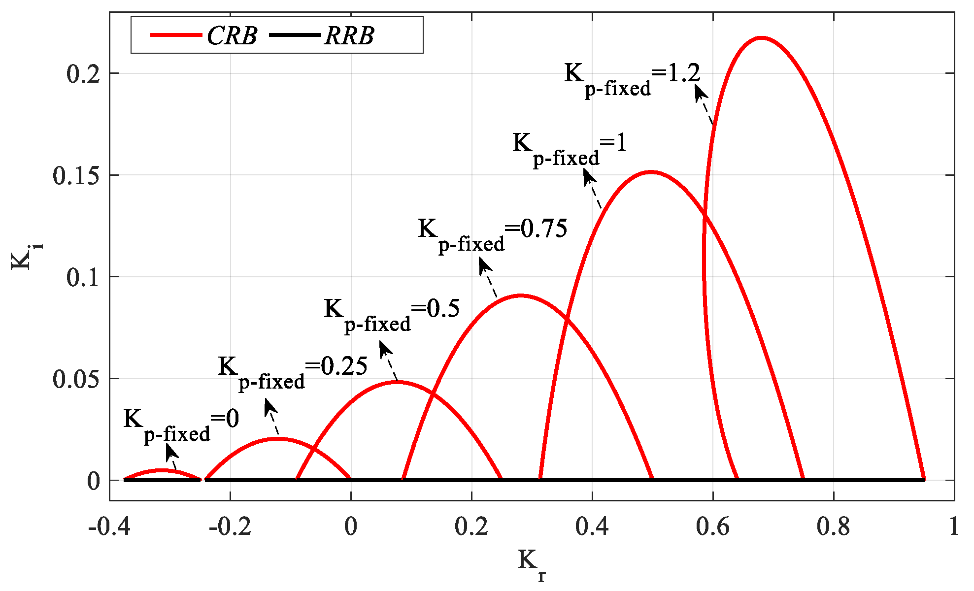 Processes 13 01535 g017