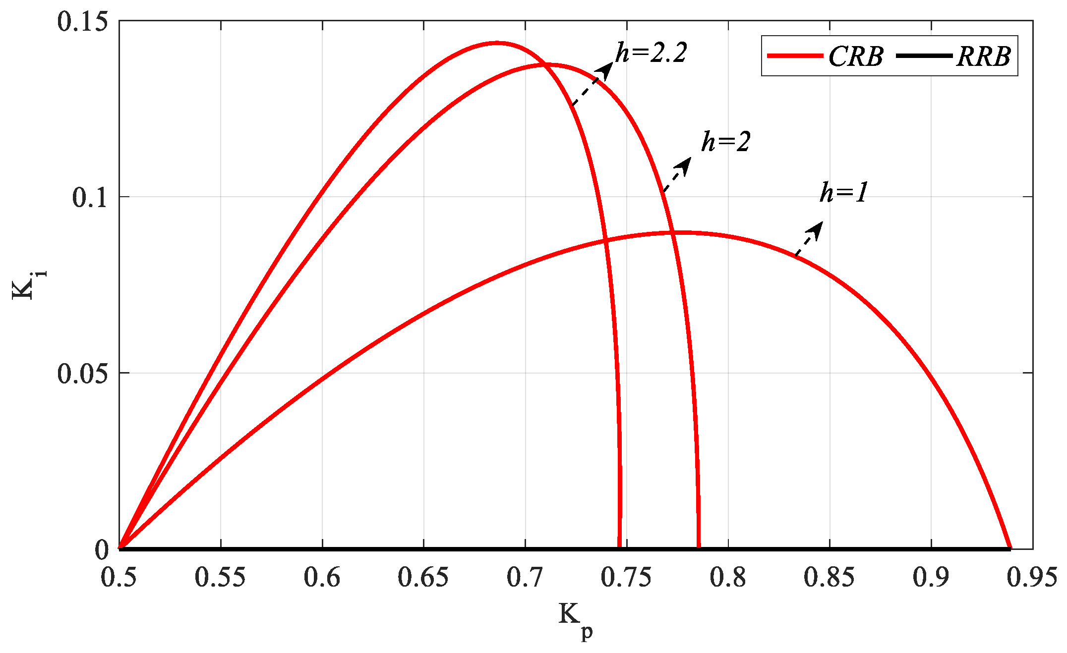 Processes 13 01535 g018