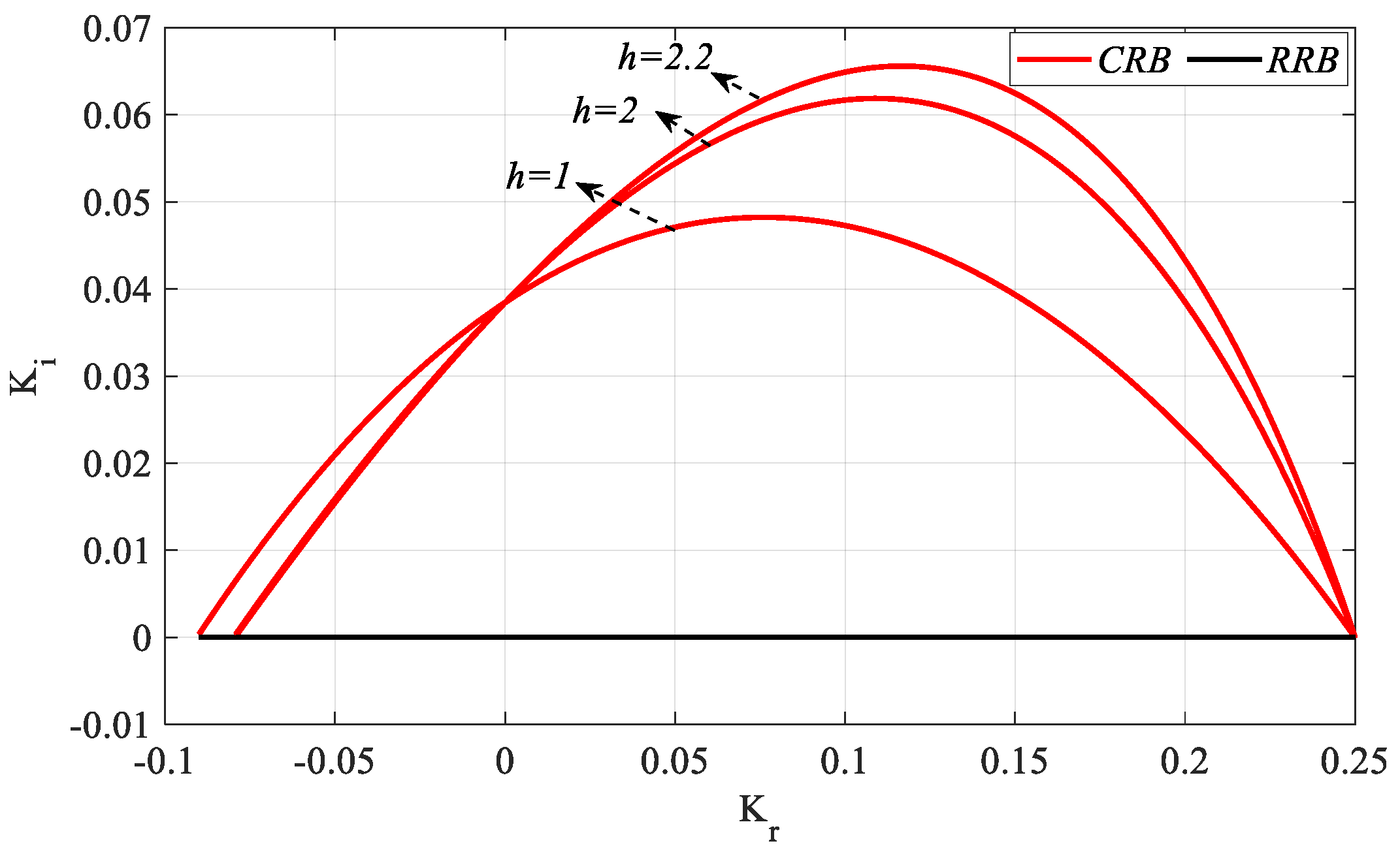 Processes 13 01535 g020