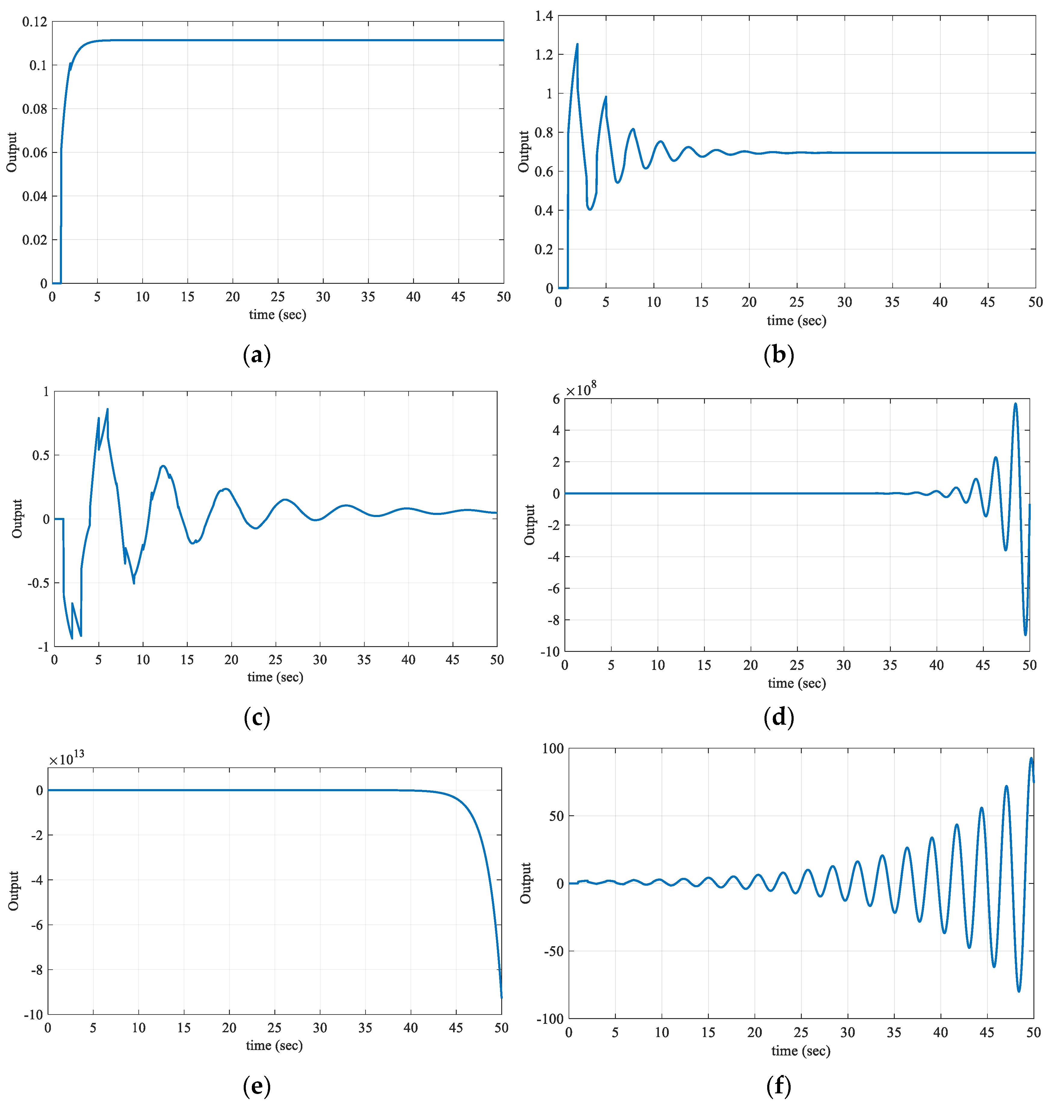 Processes 13 01535 g025
