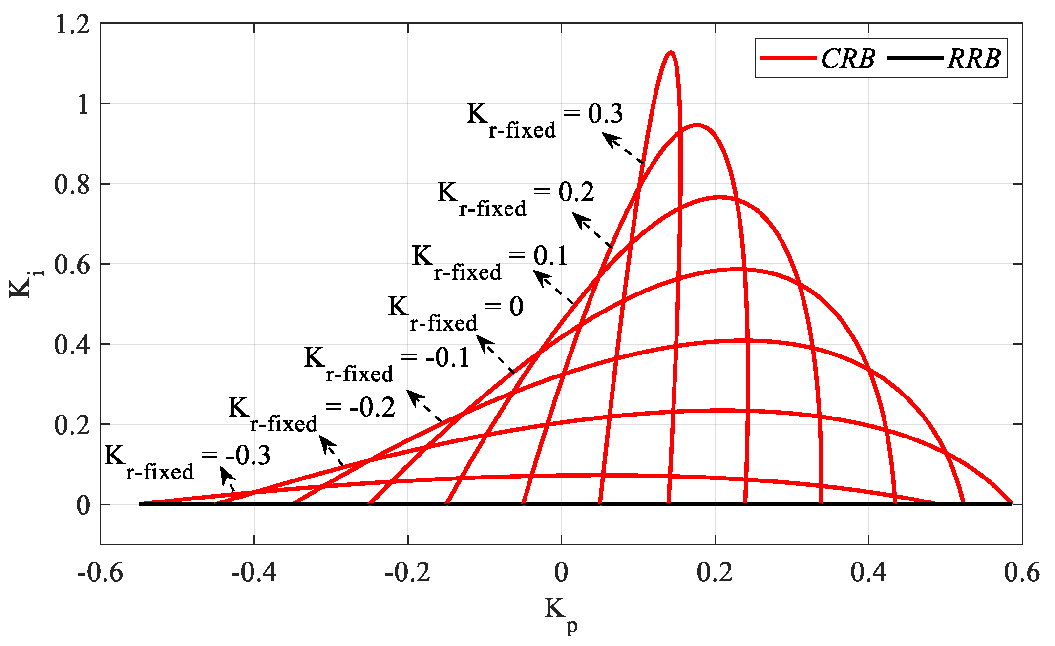 Processes 13 01535 g027