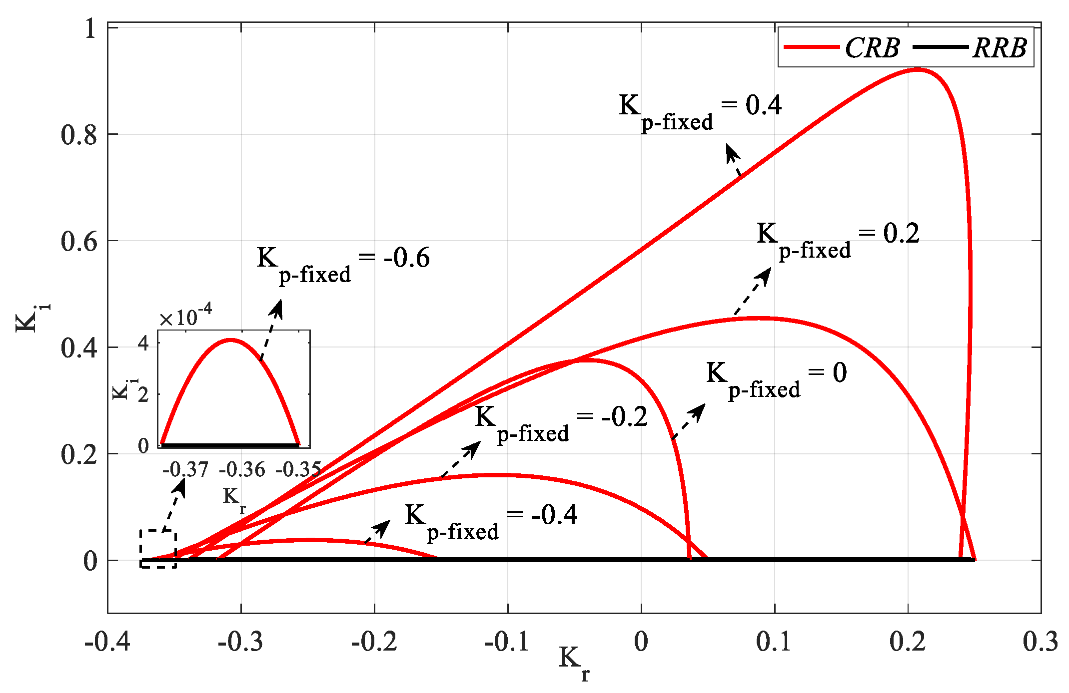 Processes 13 01535 g029