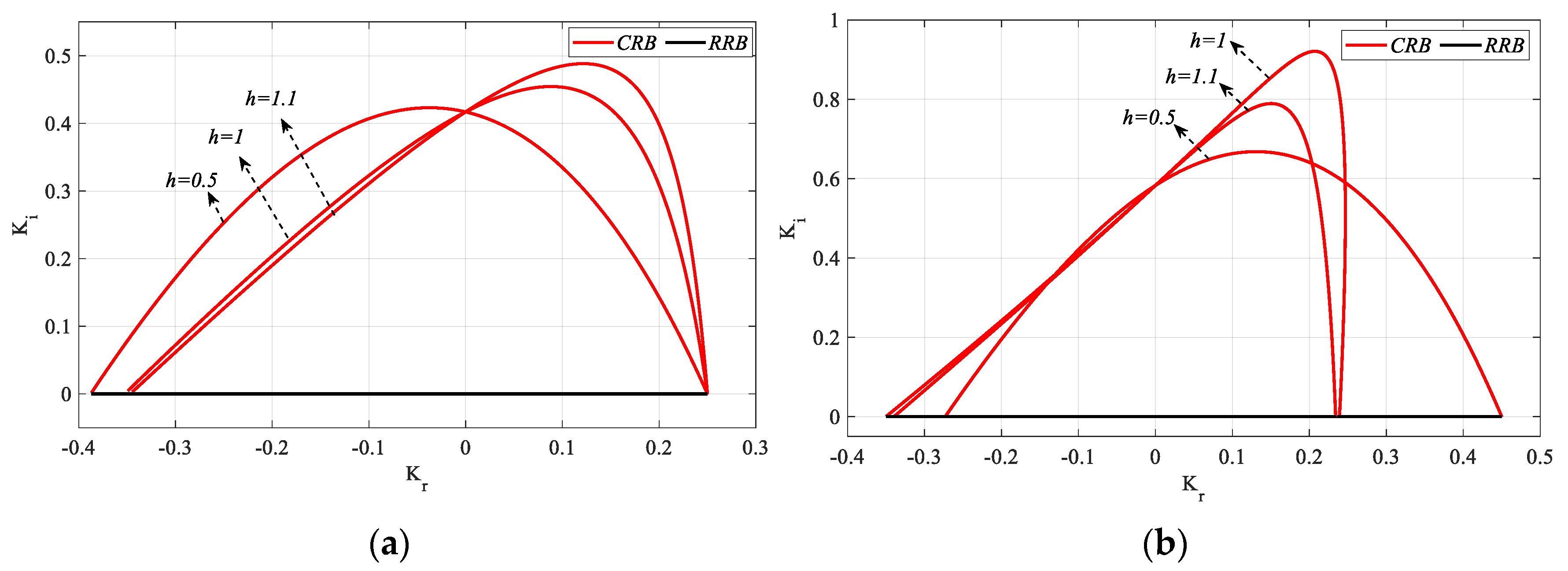 Processes 13 01535 g036
