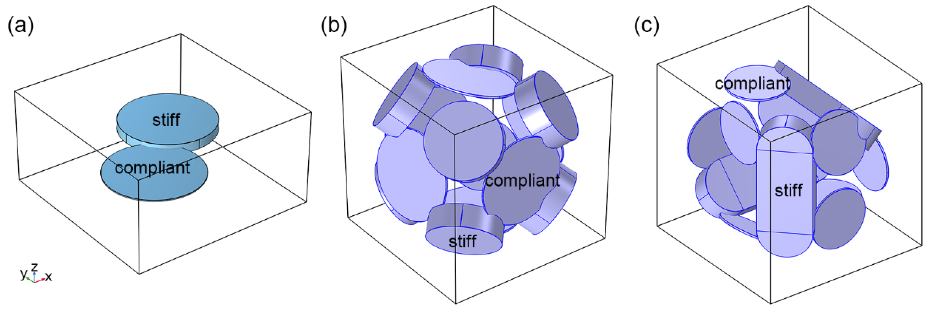Processes 13 01536 g001