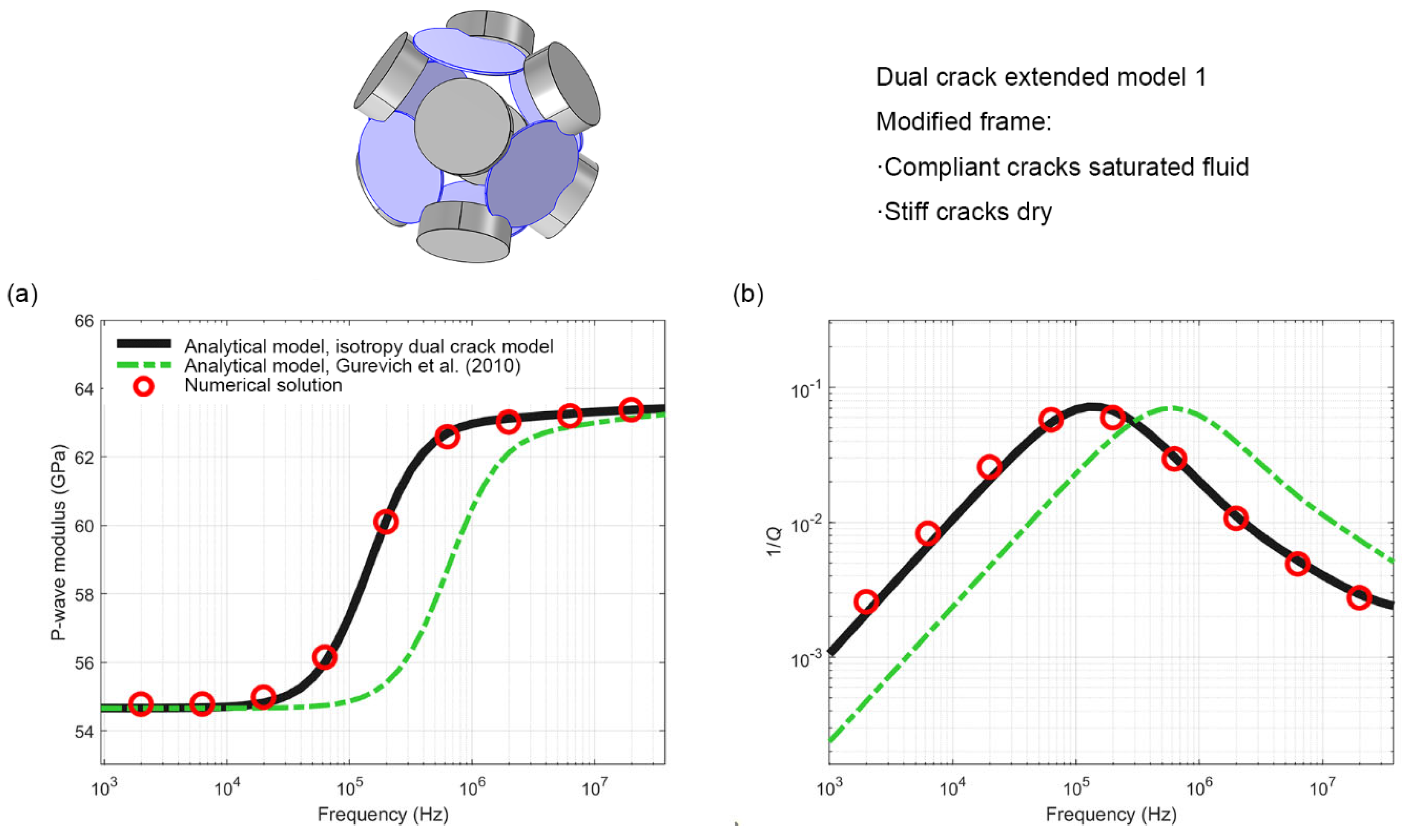 Processes 13 01536 g004