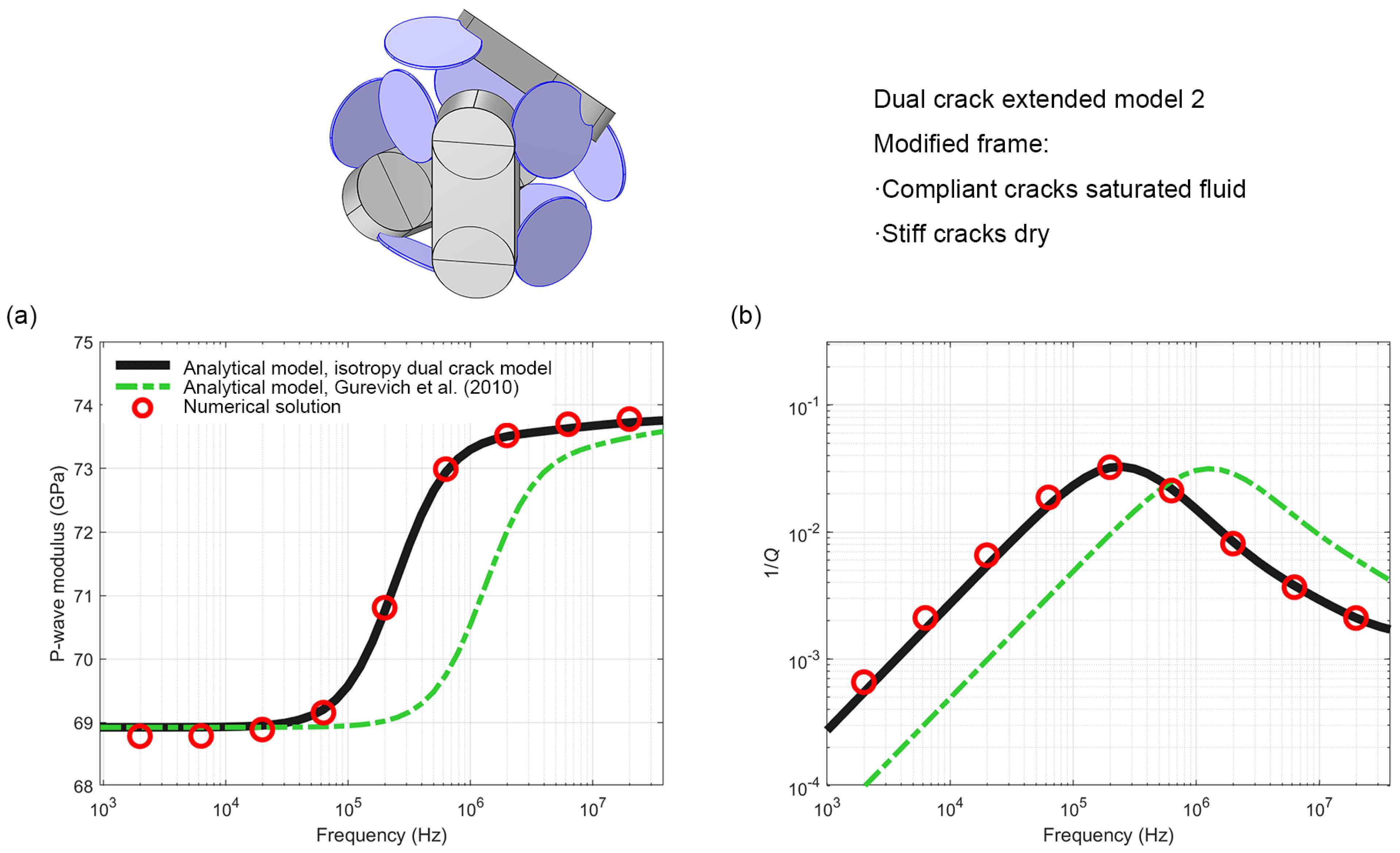 Processes 13 01536 g006