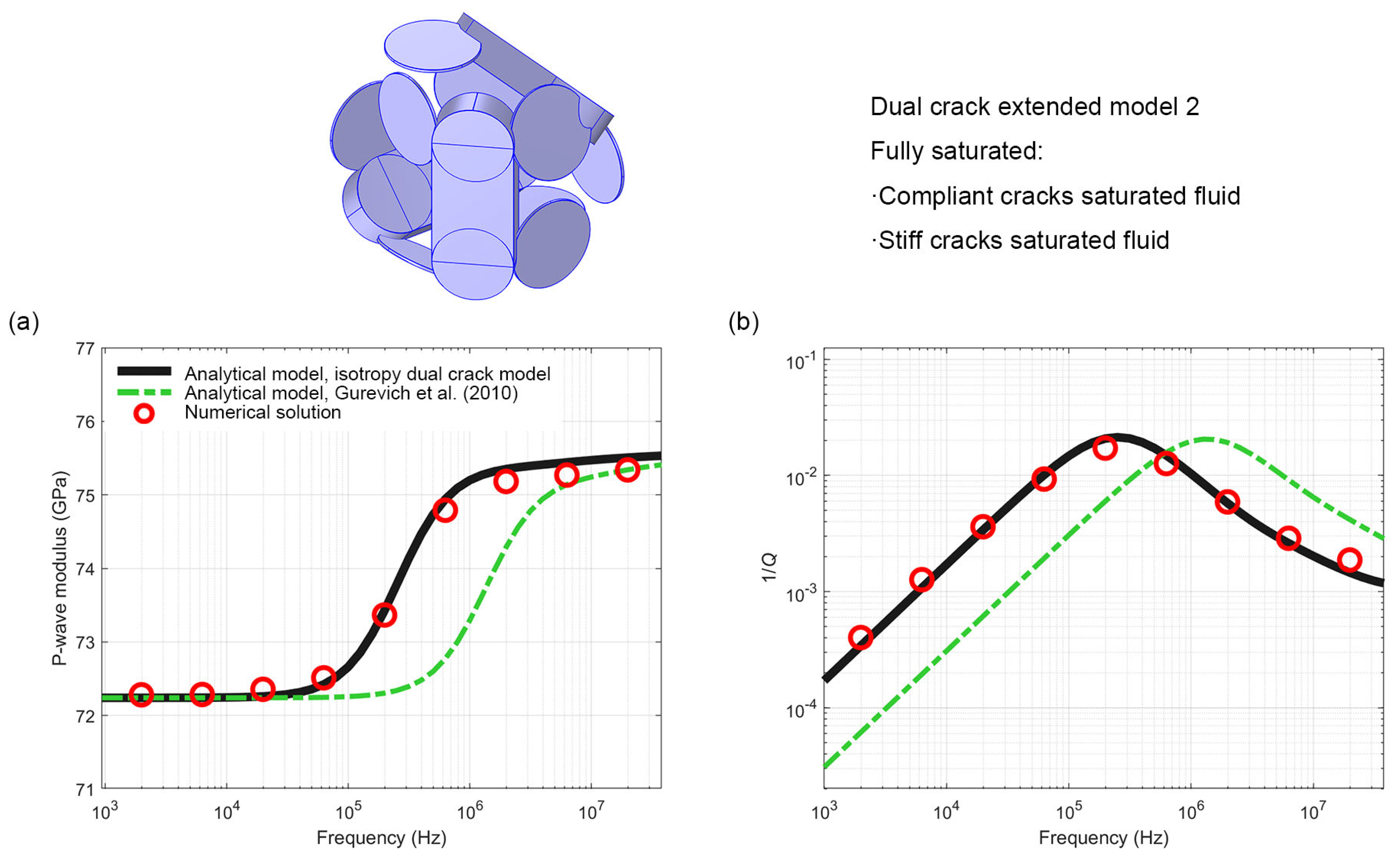 Processes 13 01536 g007