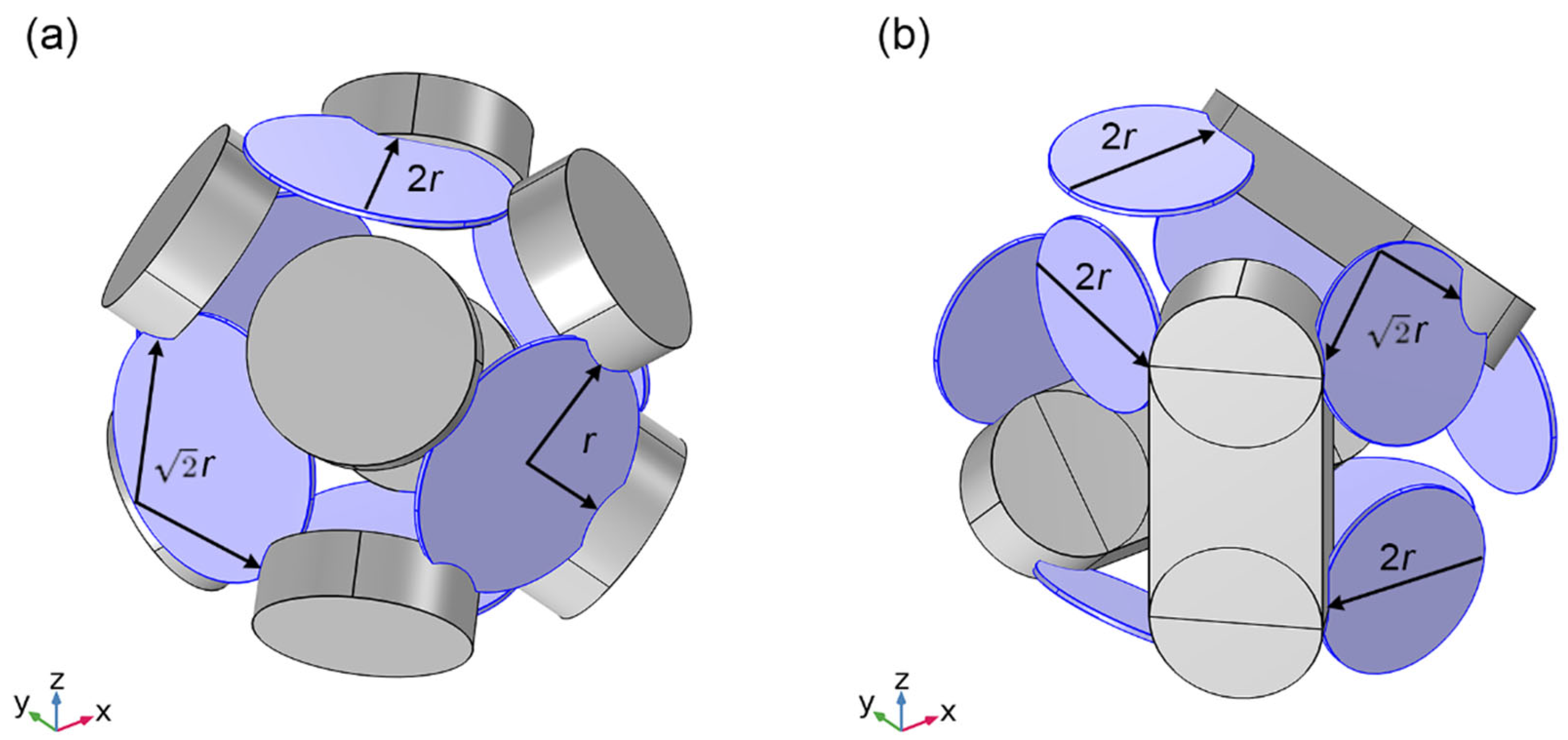 Processes 13 01536 g008