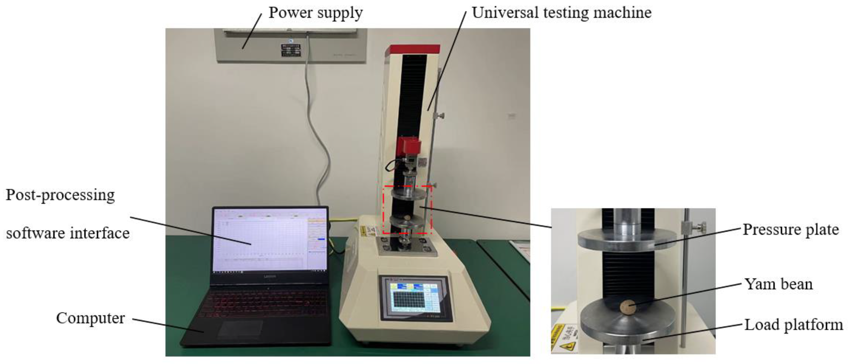 Processes 13 01537 g001