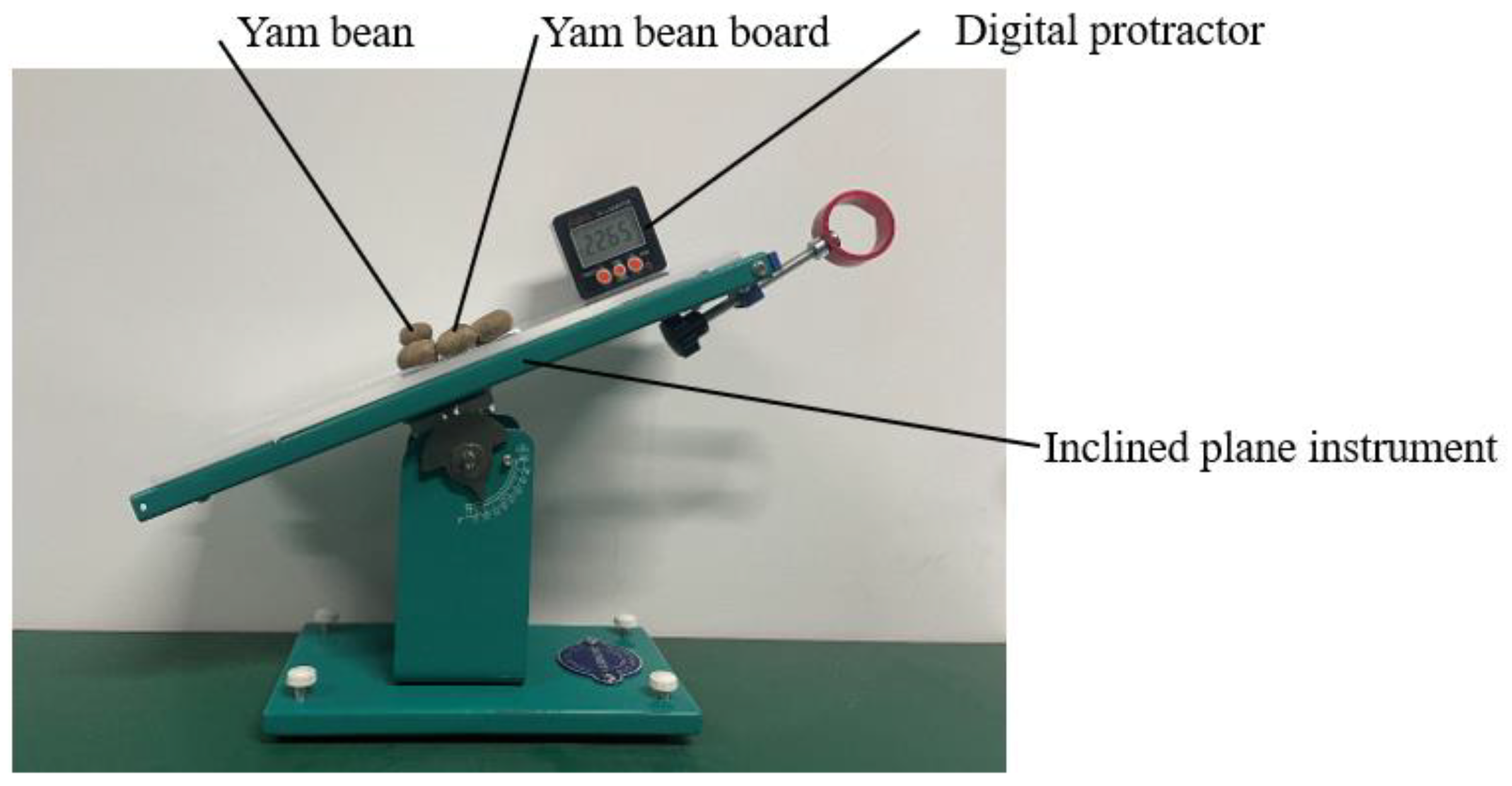 Processes 13 01537 g003