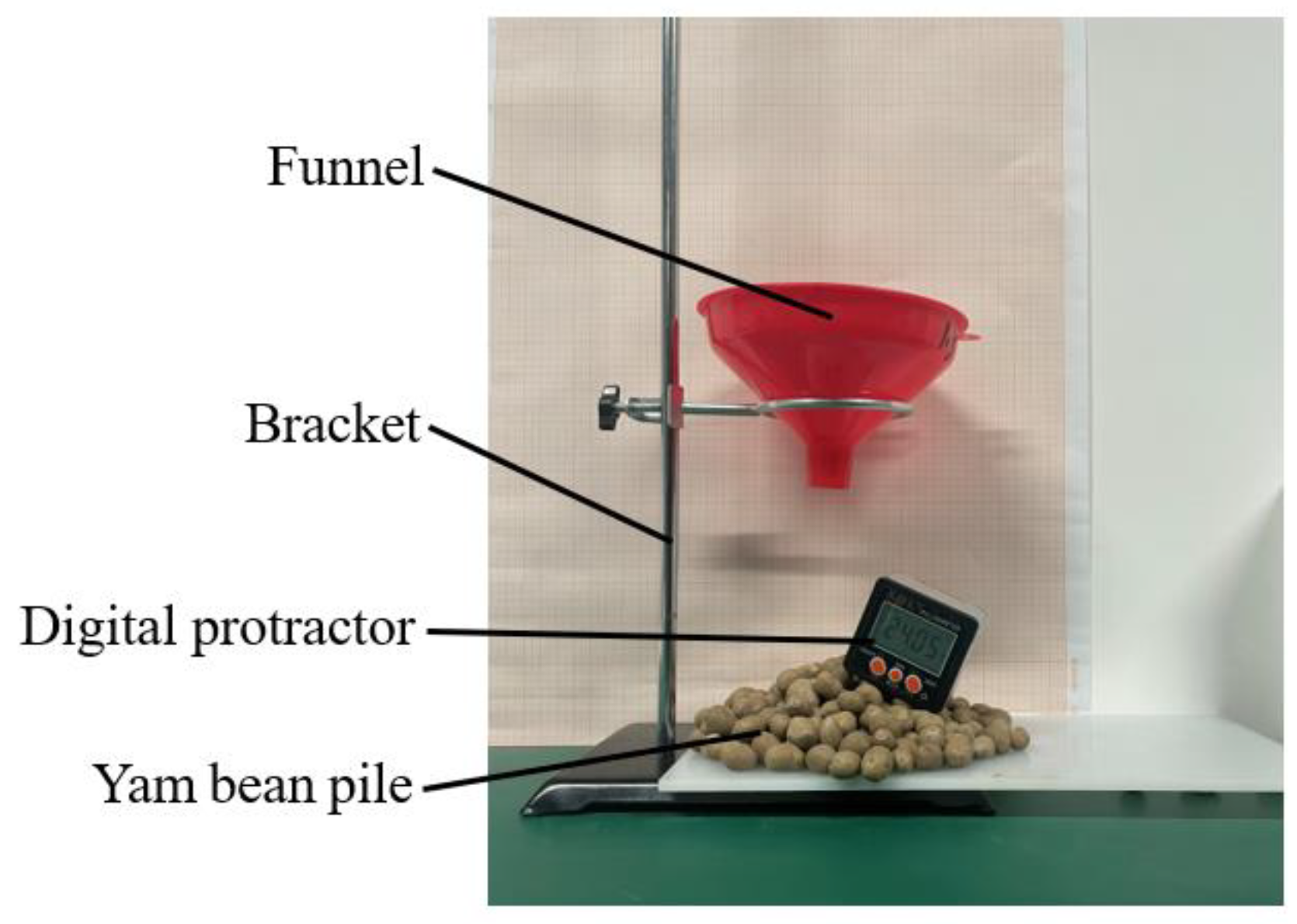 Processes 13 01537 g004