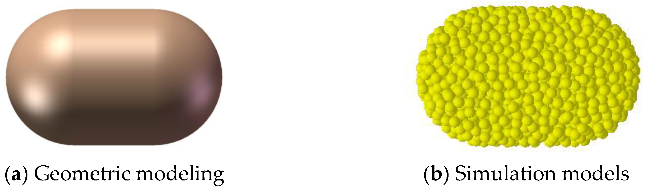 Processes 13 01537 g005