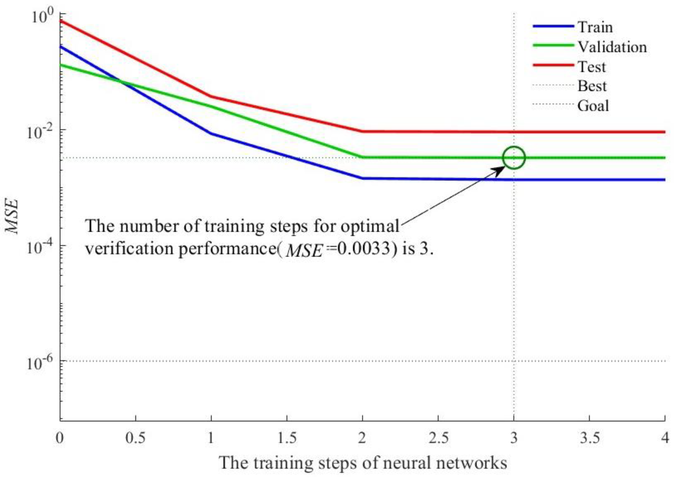 Processes 13 01537 g009