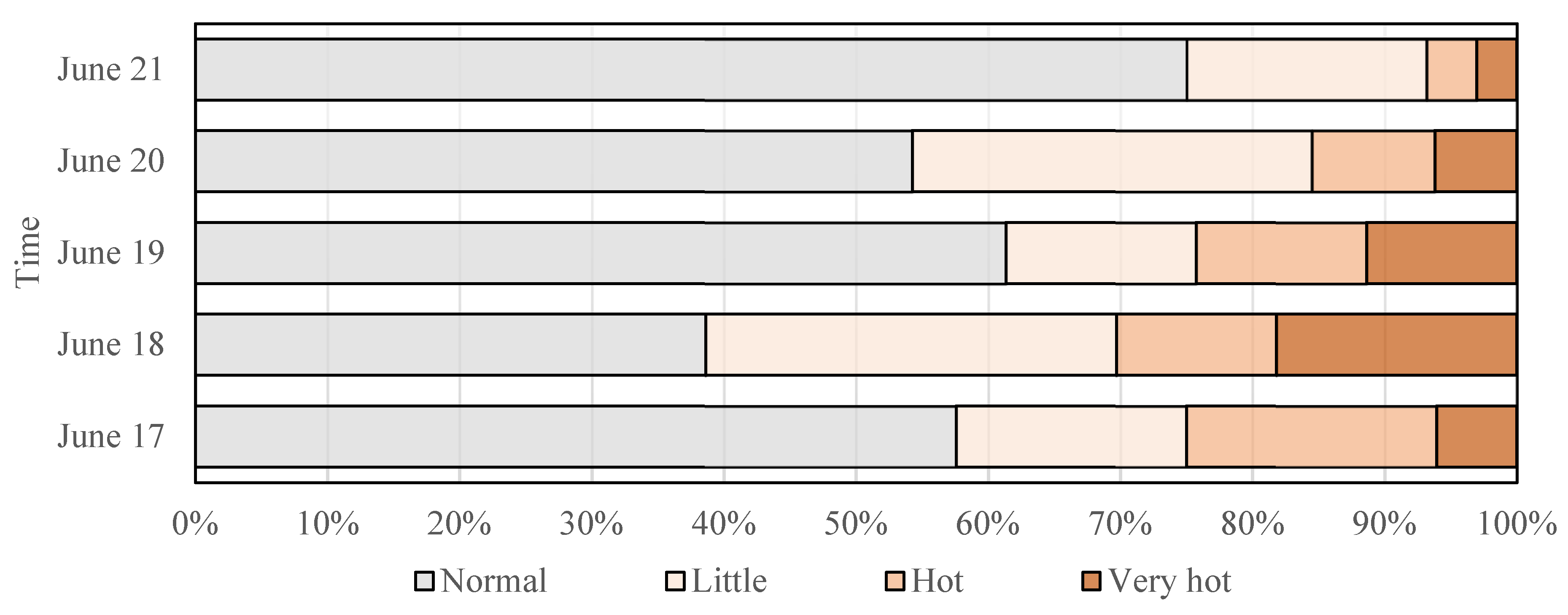 Processes 13 01538 g004 Processes 13 01538 g004