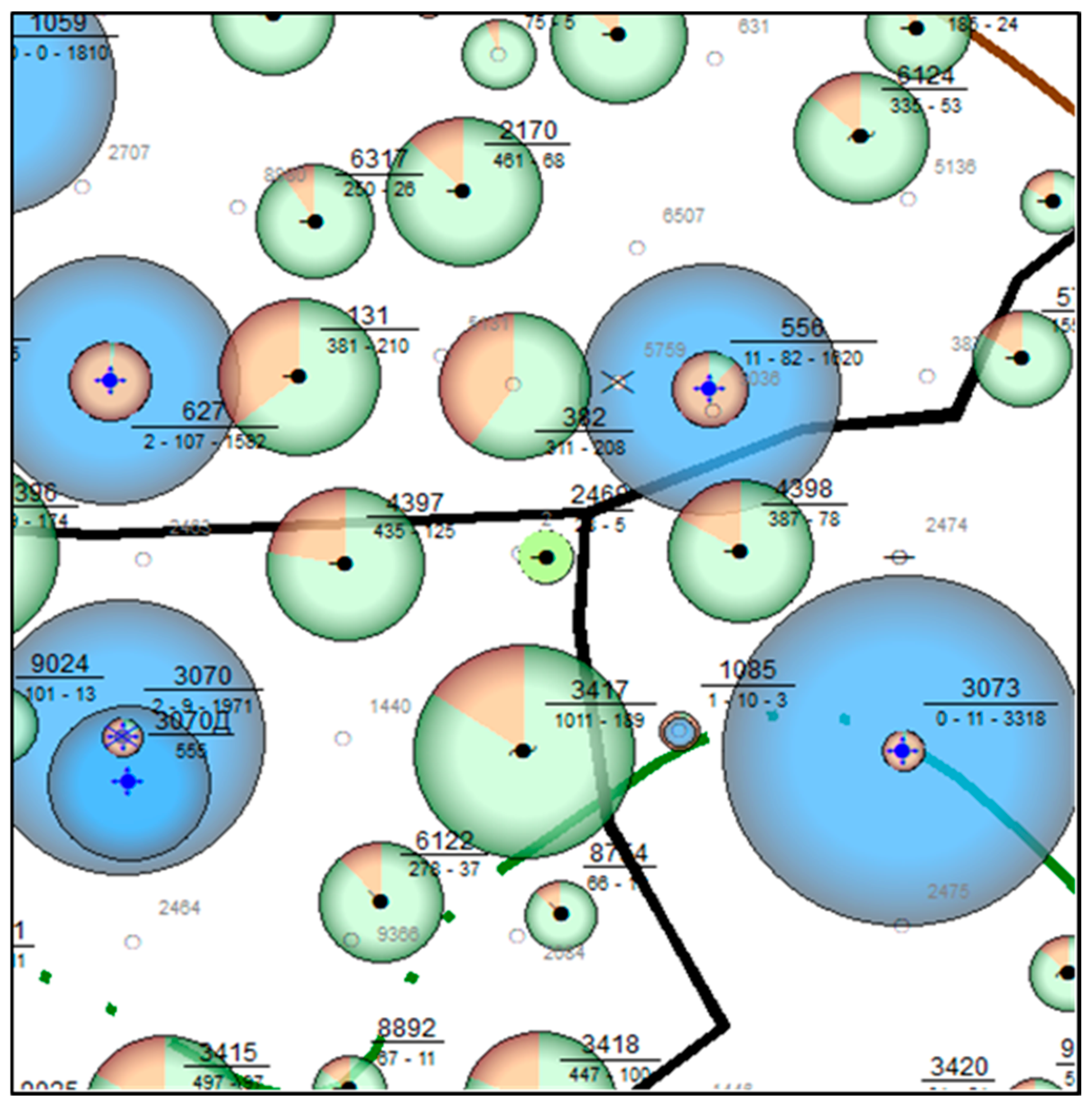 Processes 13 01541 g005