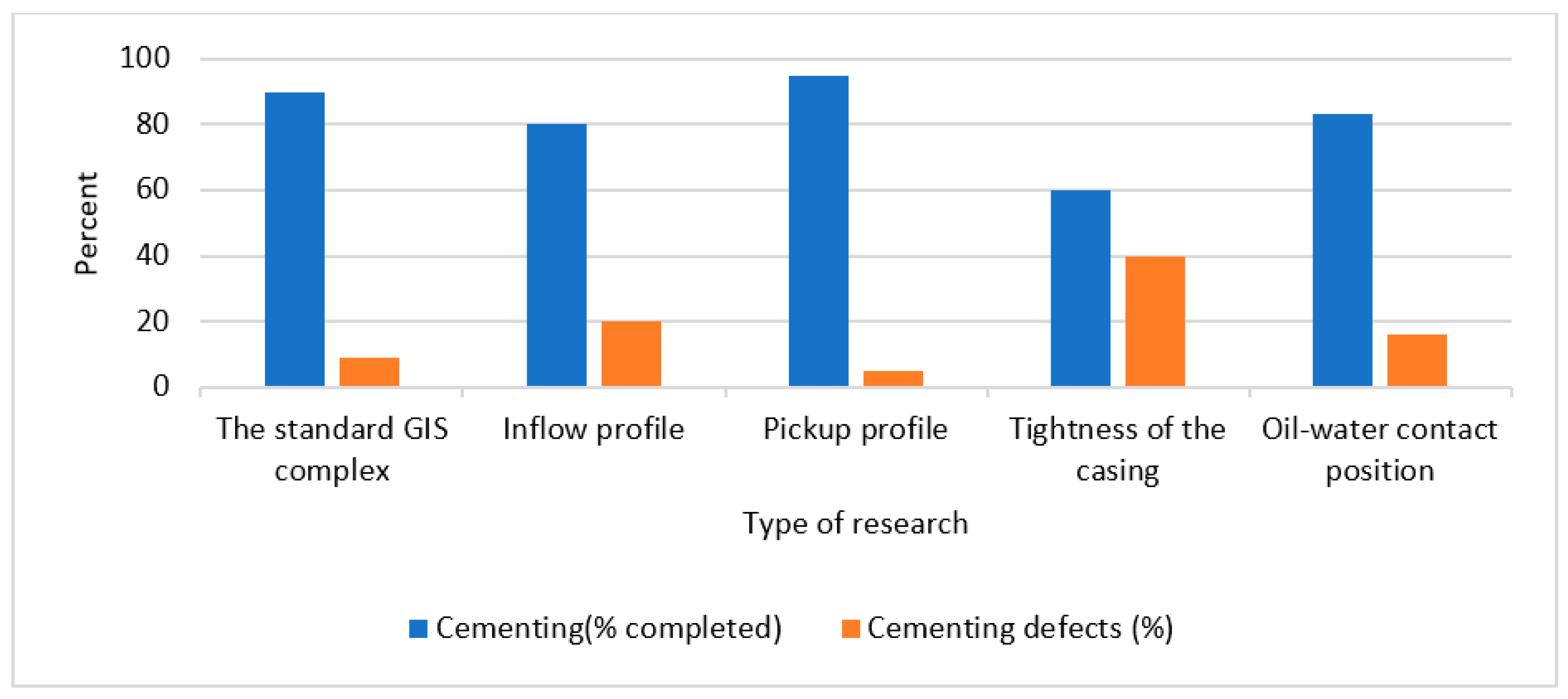 Processes 13 01541 g007