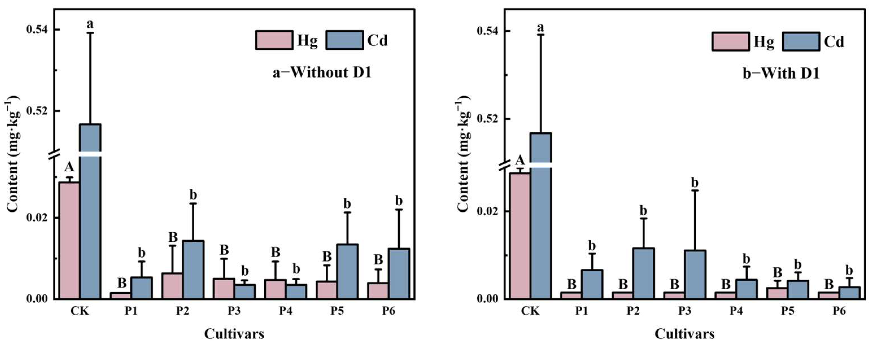 Processes 13 01542 g003