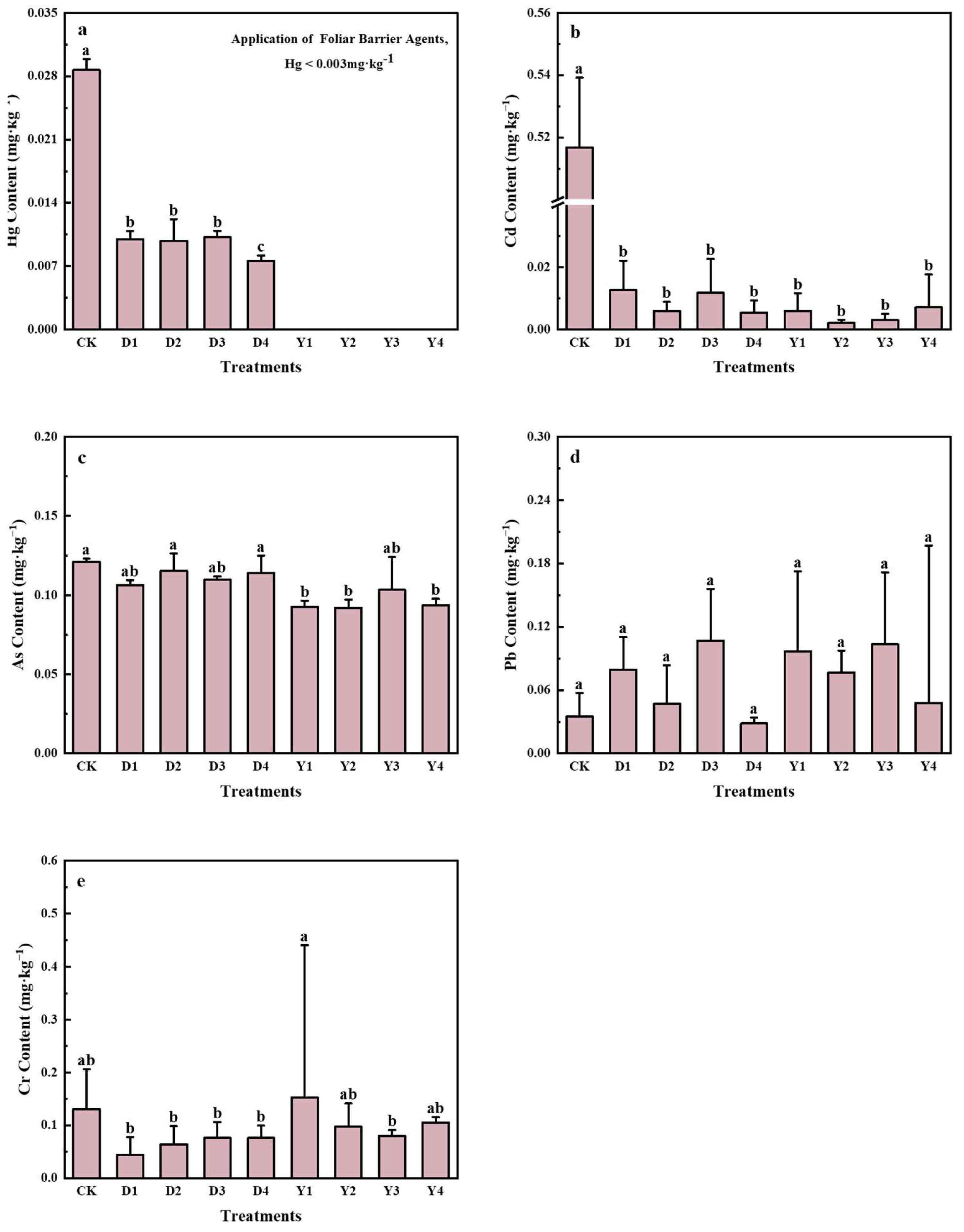 Processes 13 01542 g004