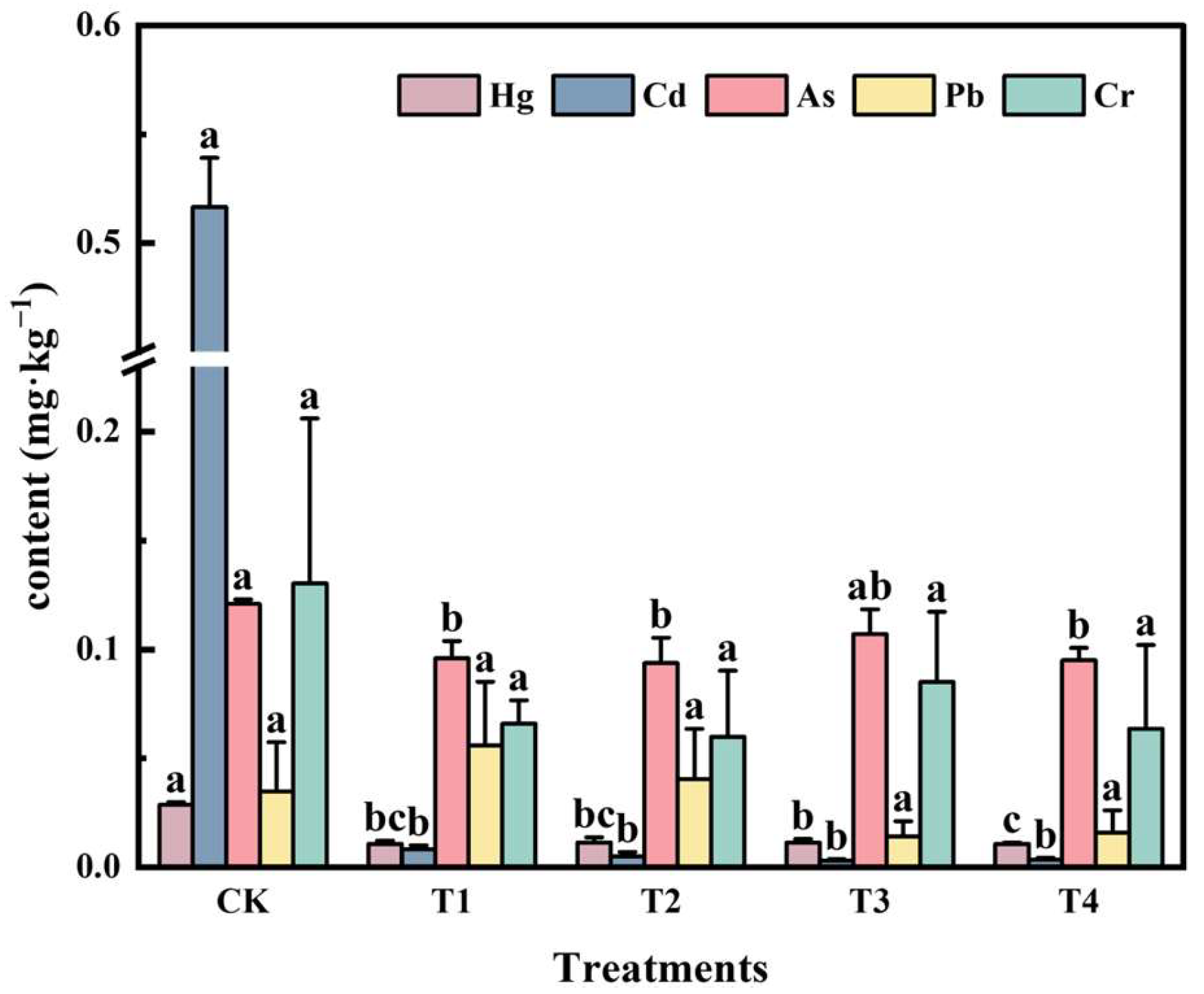 Processes 13 01542 g006