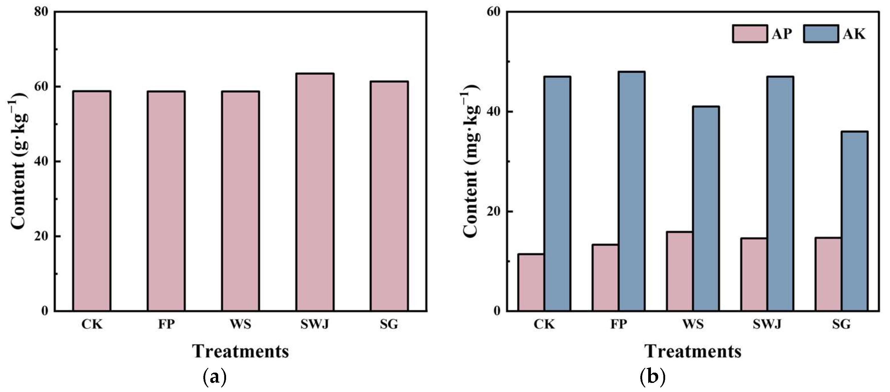 Processes 13 01542 g008