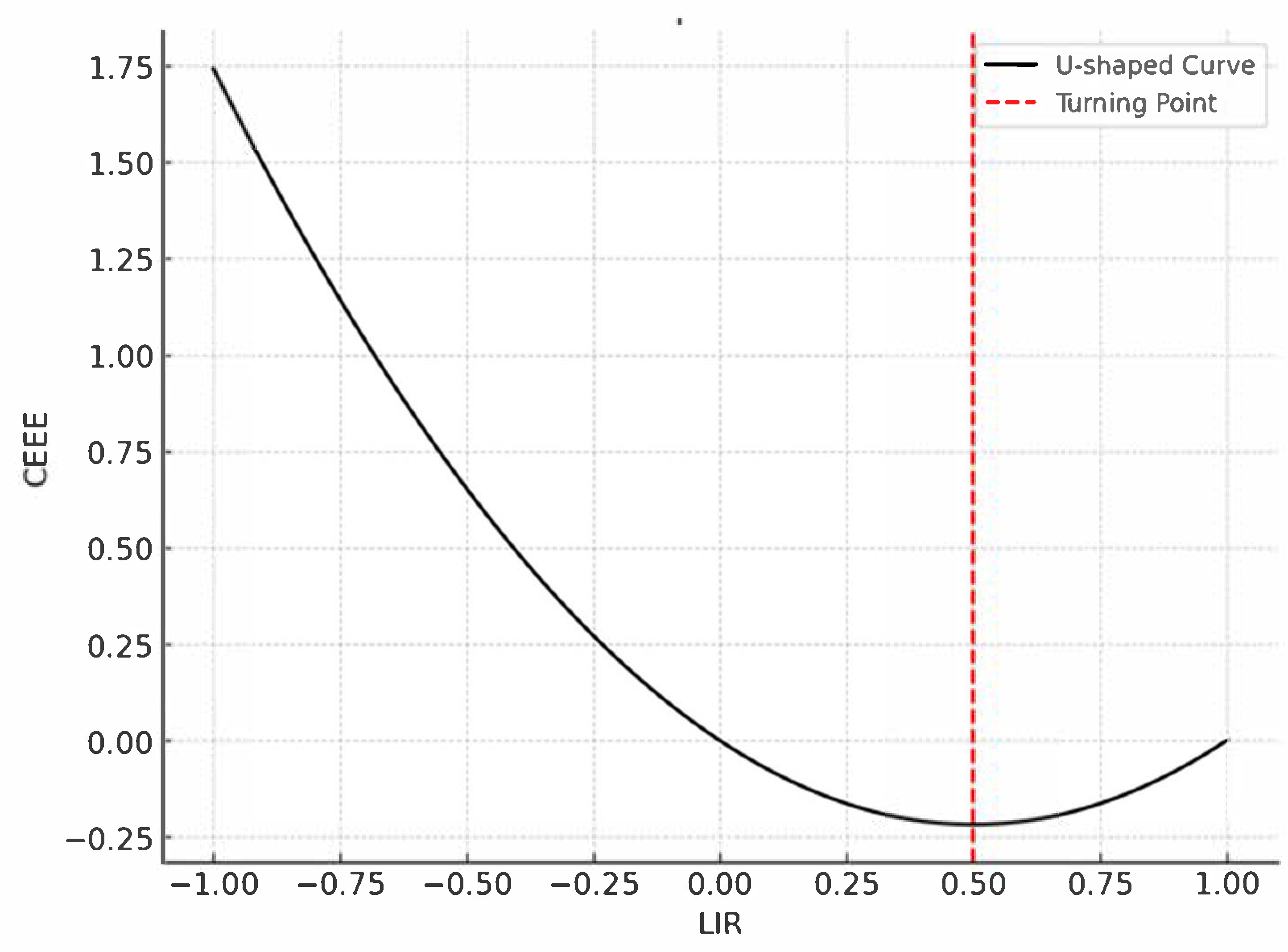 Processes 13 01543 g001