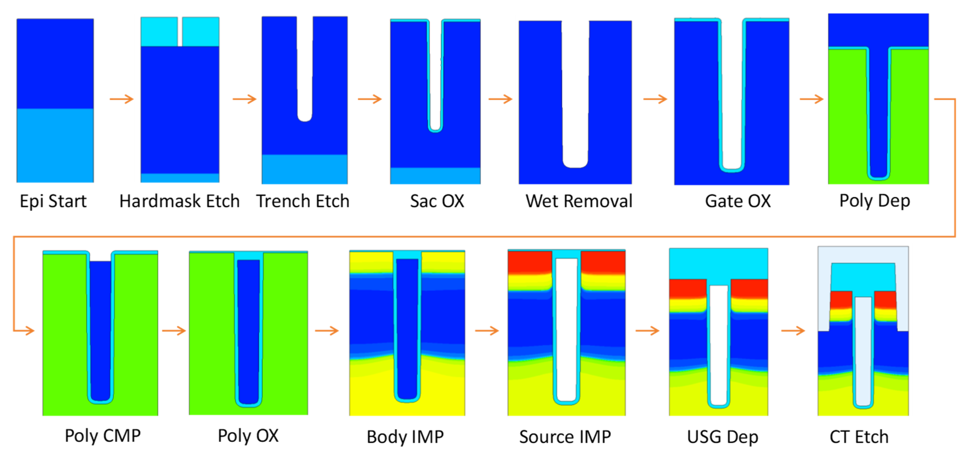 Processes 13 01544 g003
