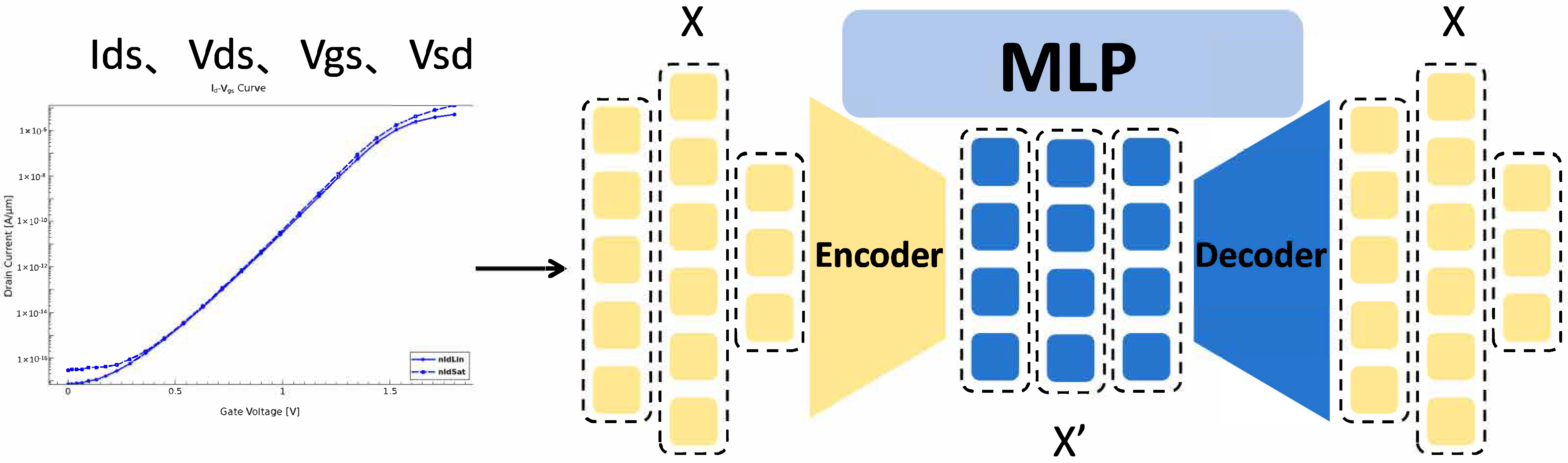 Processes 13 01544 g007